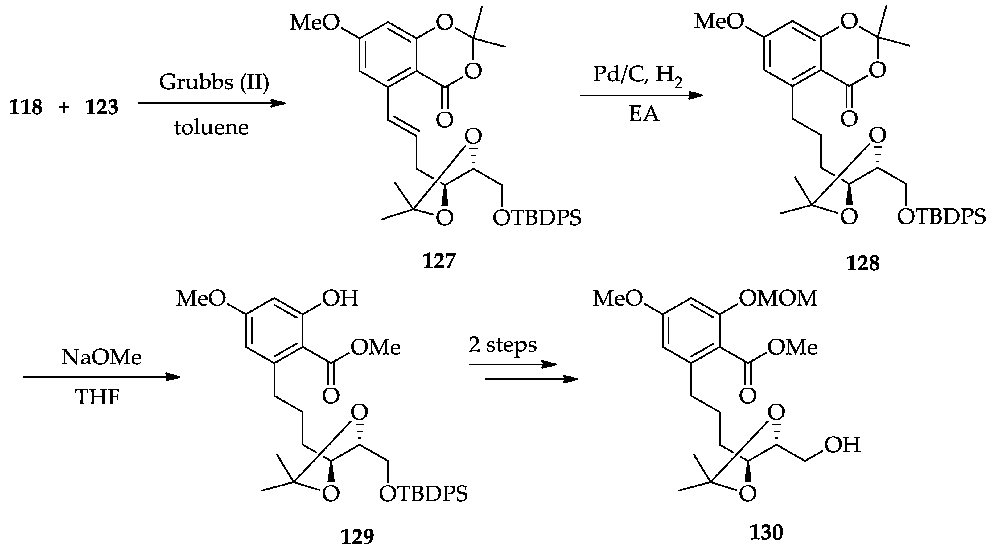 Ijms 22 01052 sch026