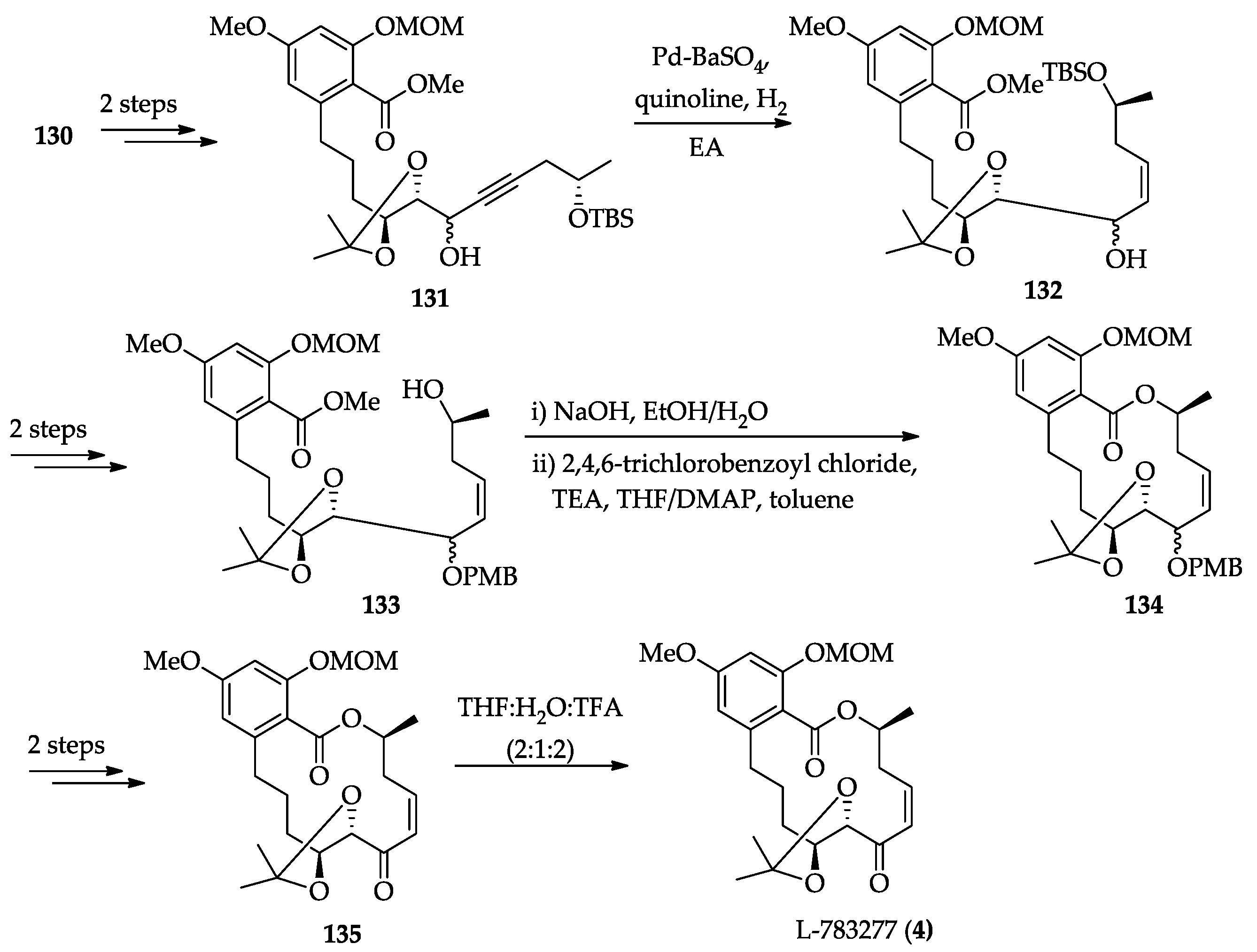 Ijms 22 01052 sch027