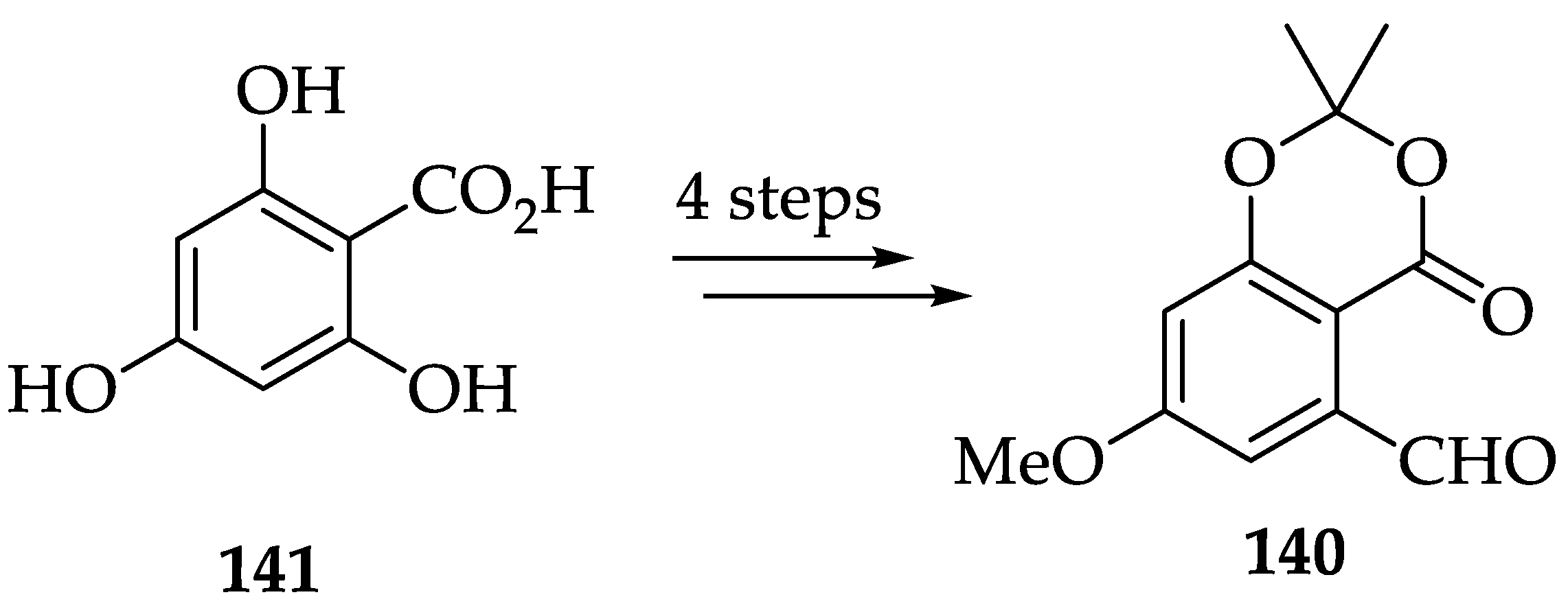 Ijms 22 01052 sch029