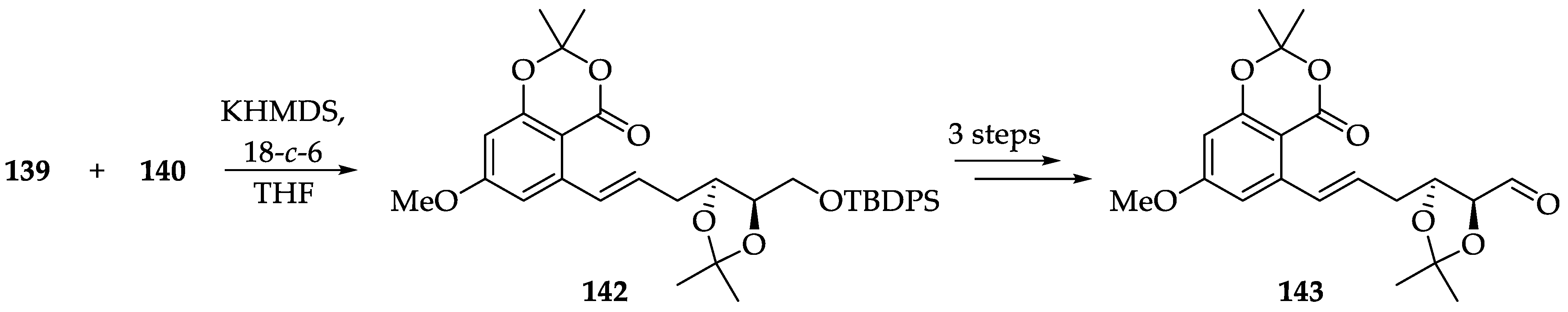 Ijms 22 01052 sch030