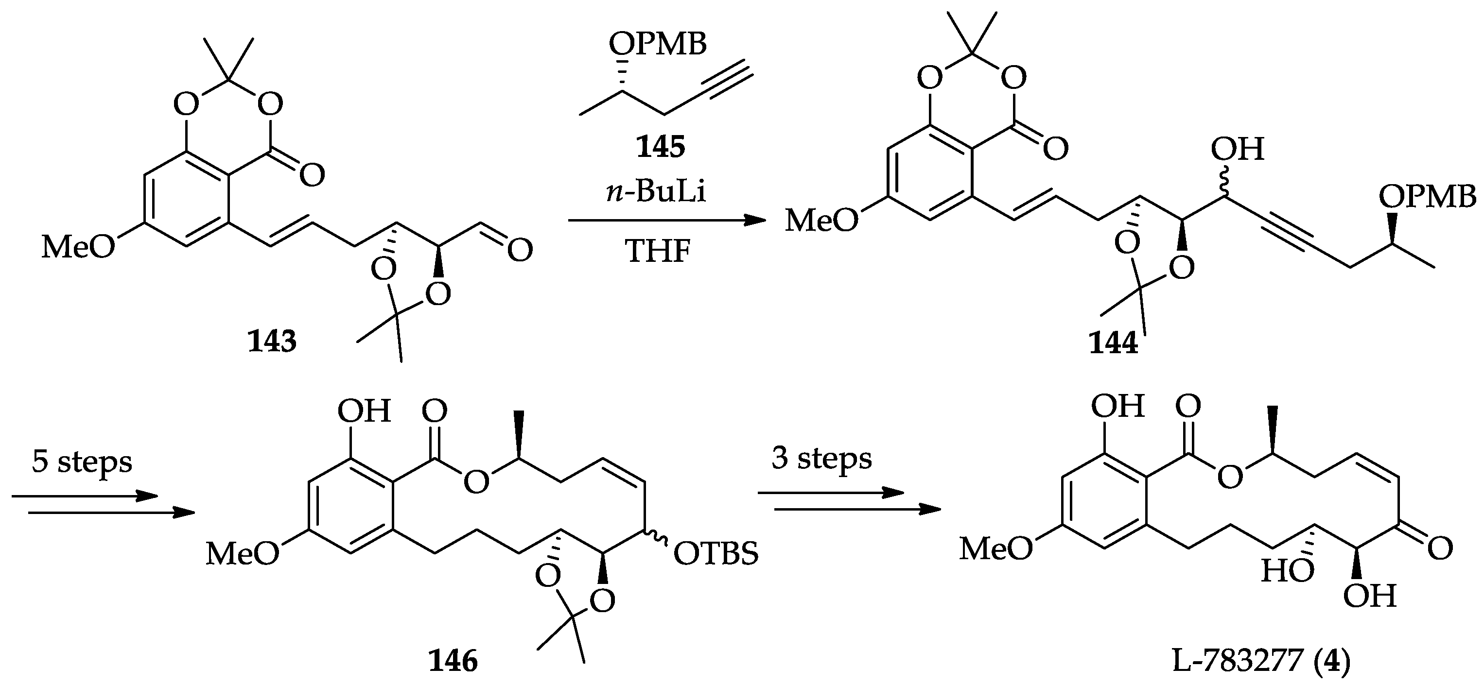 Ijms 22 01052 sch031