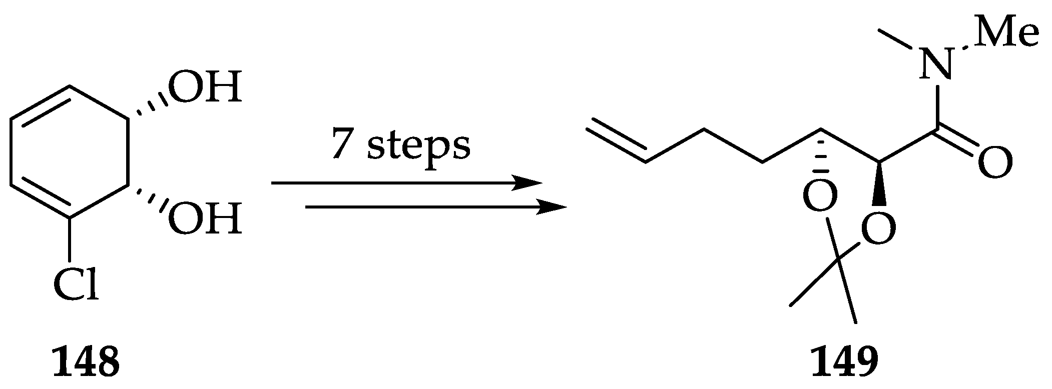 Ijms 22 01052 sch032