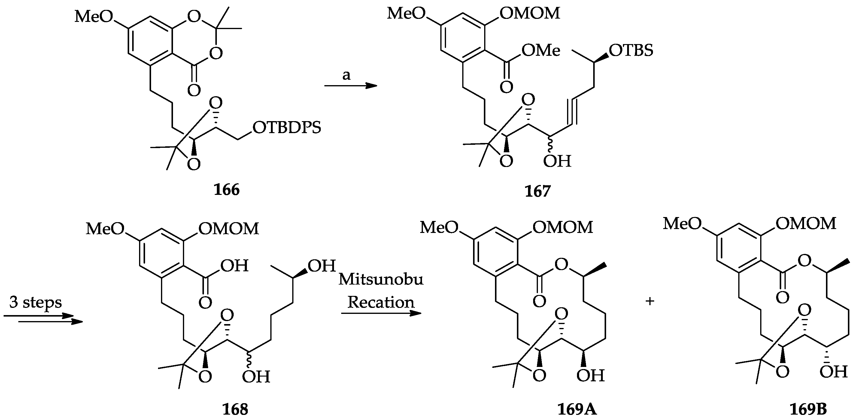 Ijms 22 01052 sch037