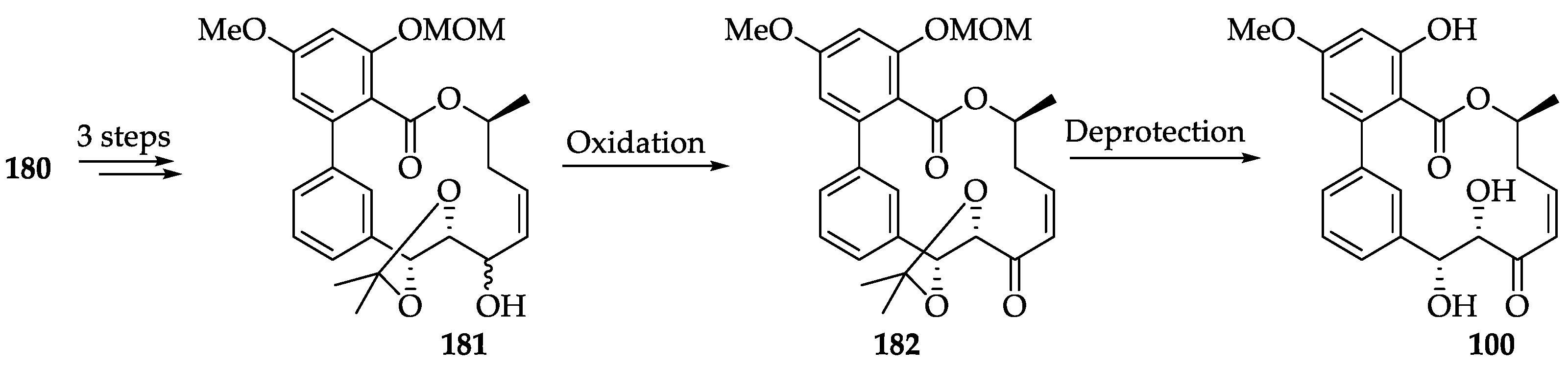 Ijms 22 01052 sch040
