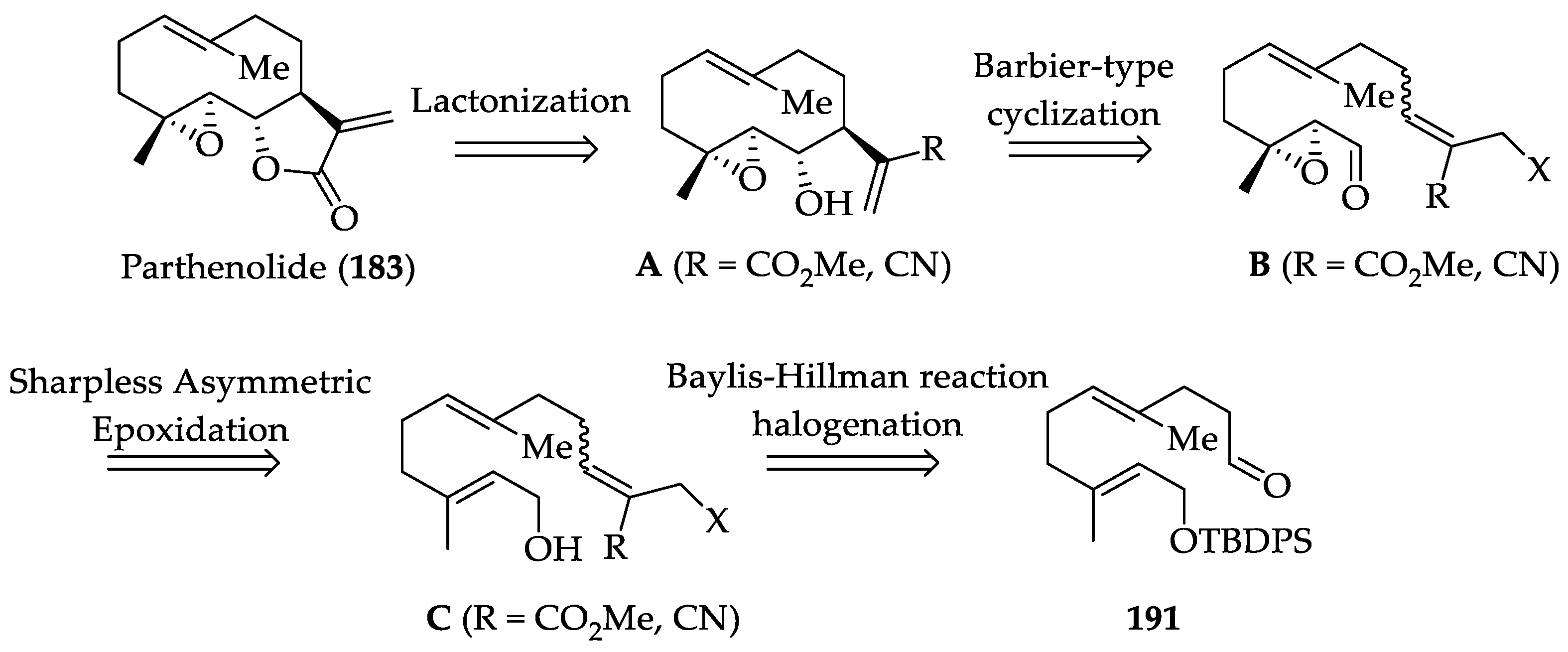 Ijms 22 01052 sch041