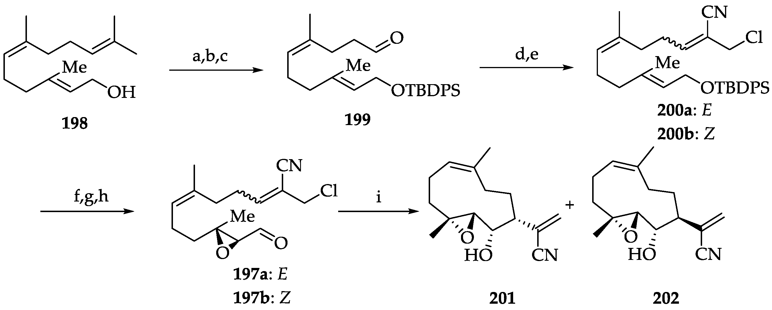 Ijms 22 01052 sch043