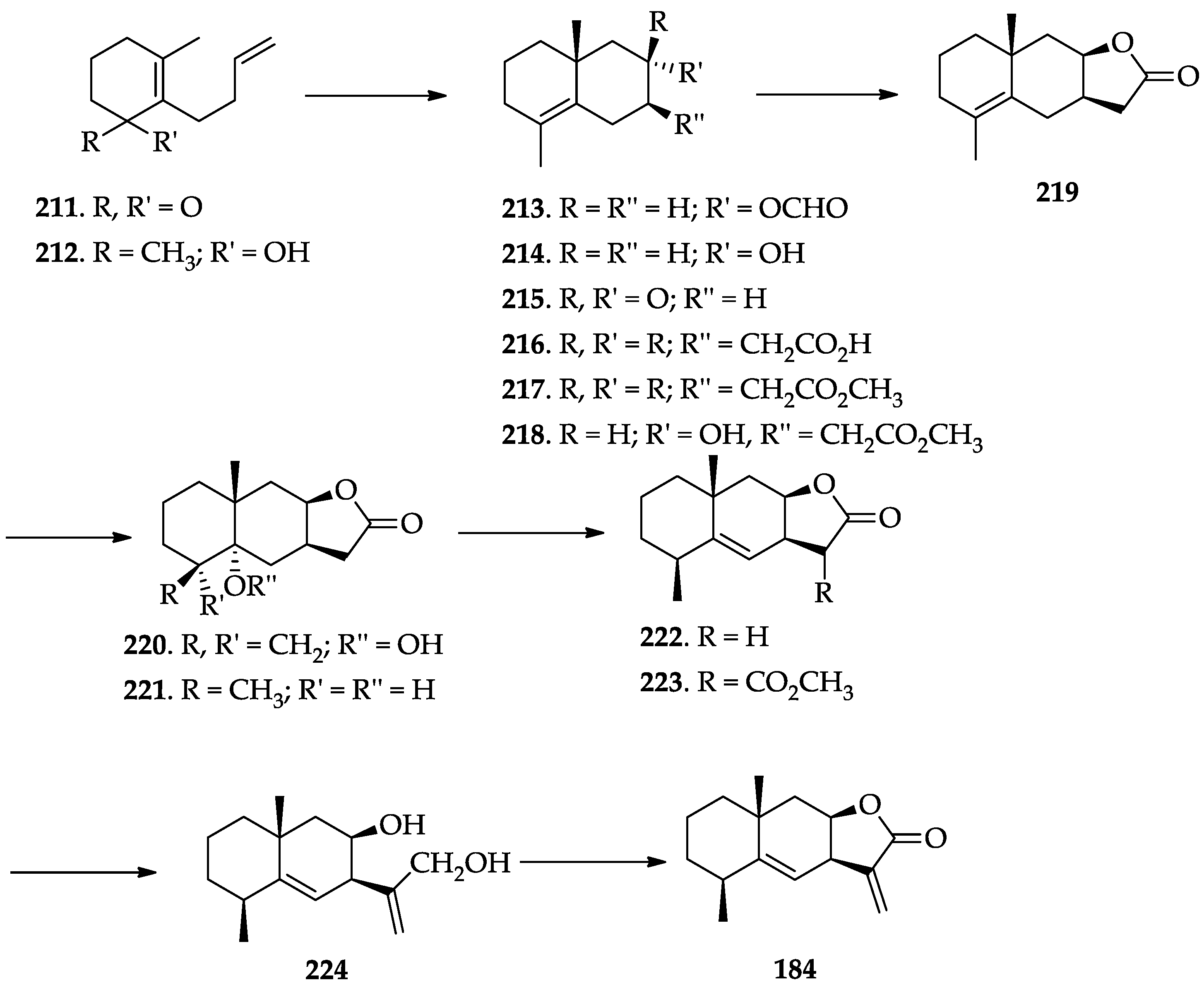 Ijms 22 01052 sch047