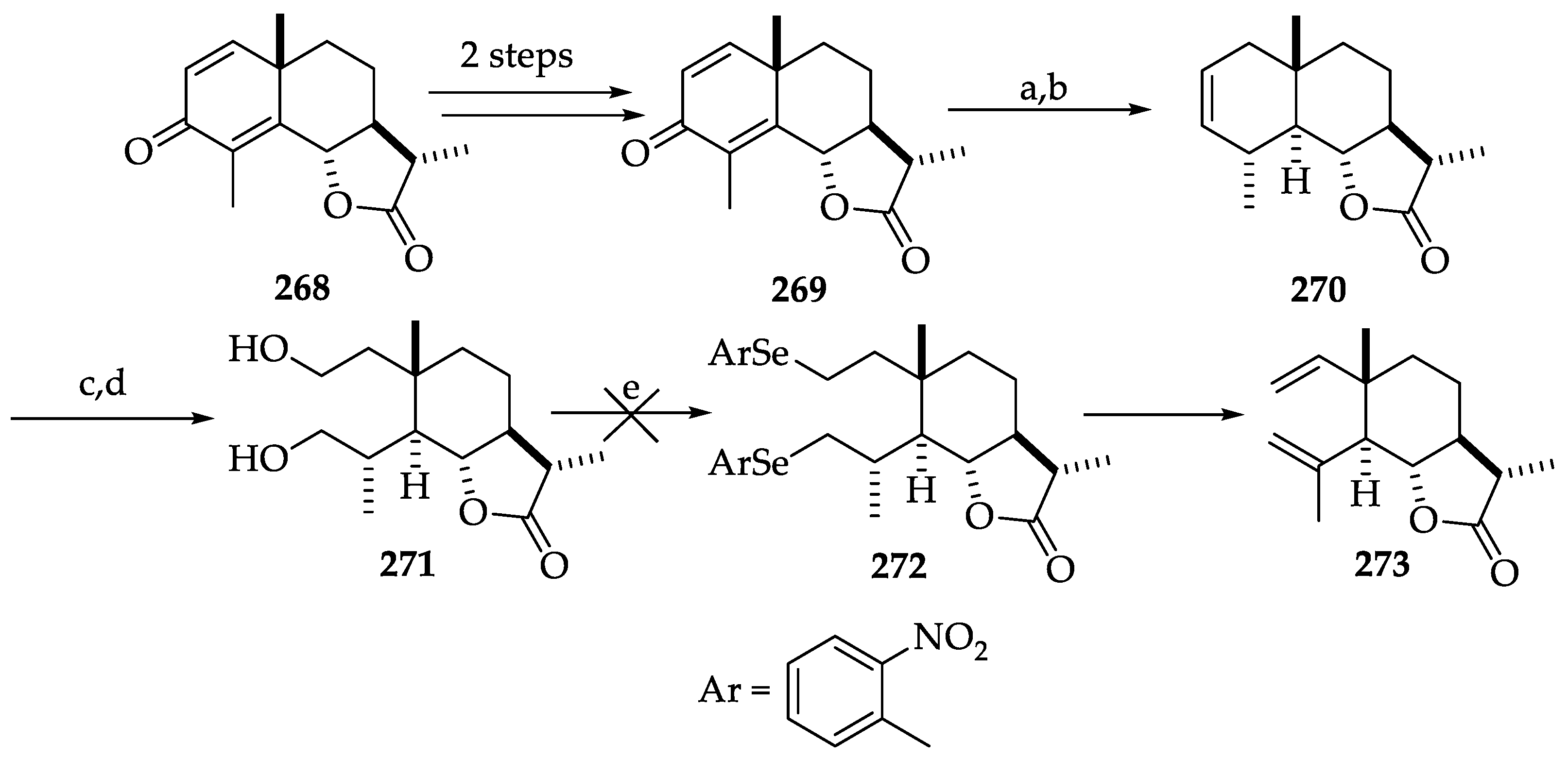 Ijms 22 01052 sch056