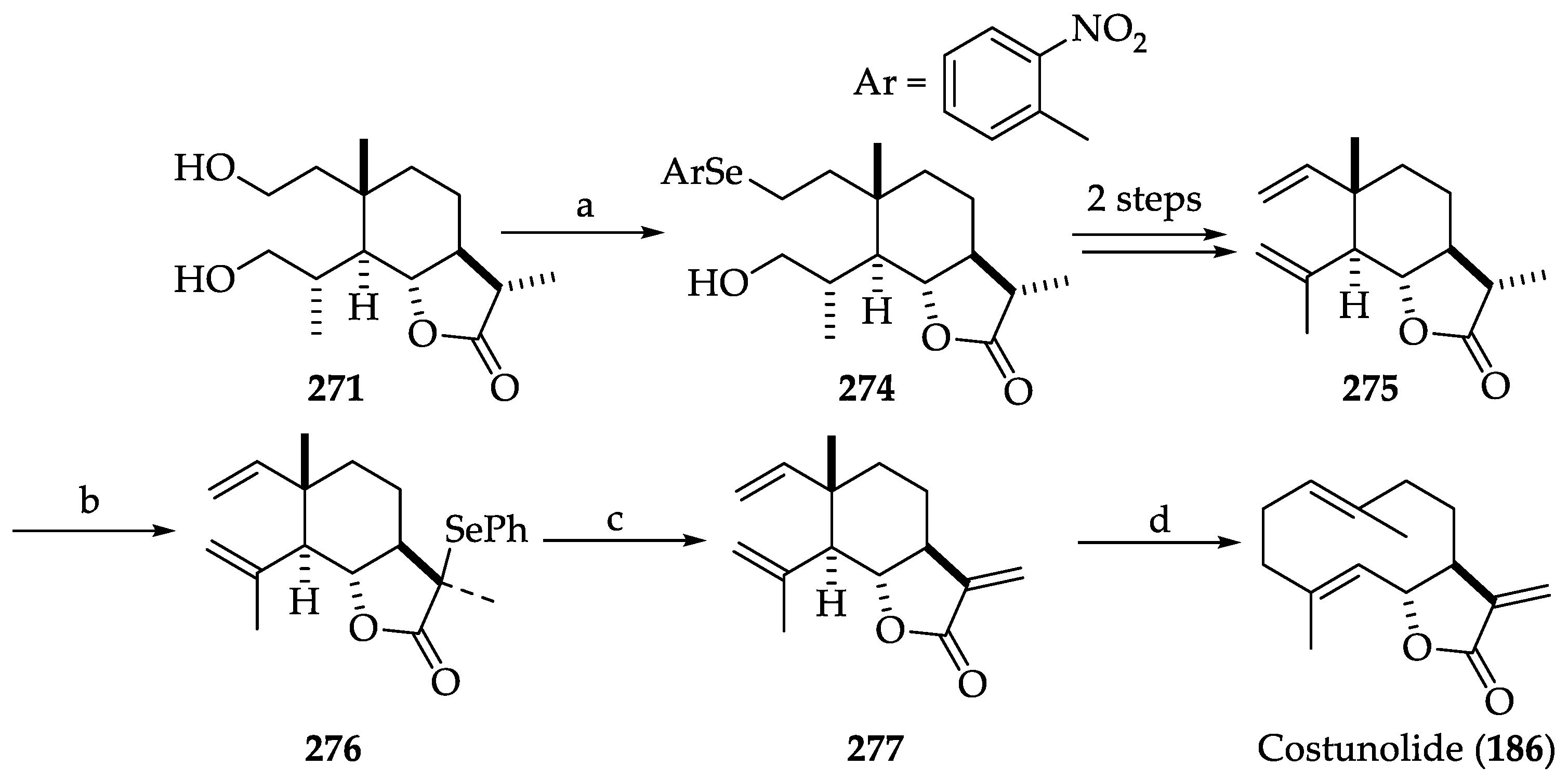 Ijms 22 01052 sch057