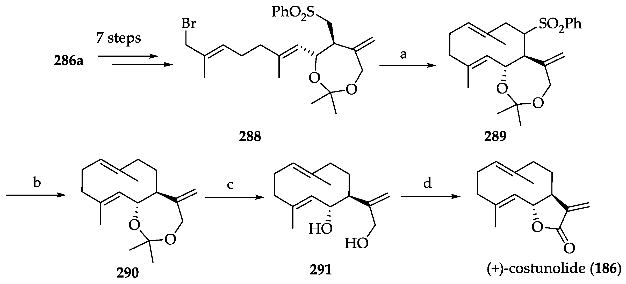 Ijms 22 01052 sch061