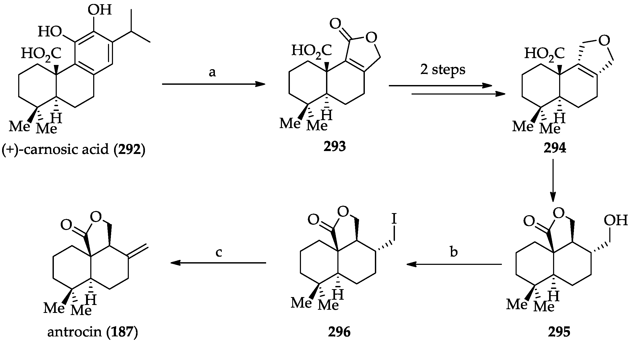 Ijms 22 01052 sch064