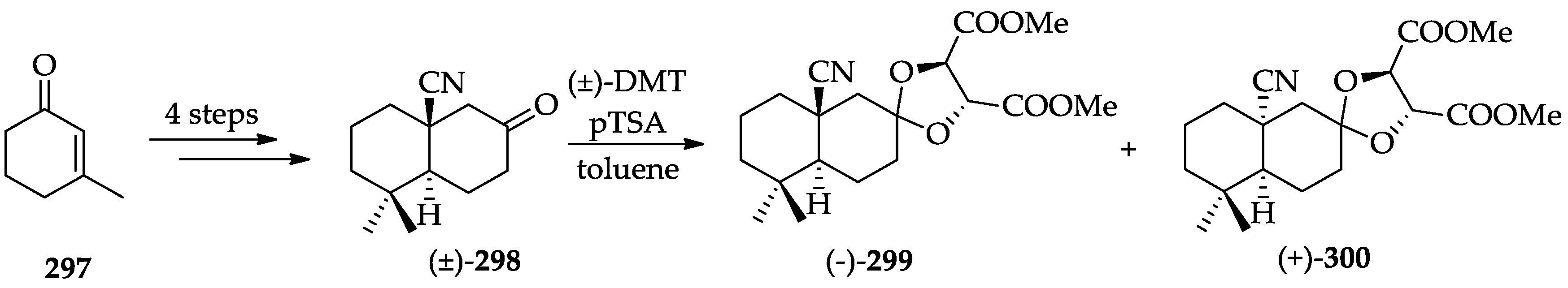 Ijms 22 01052 sch065