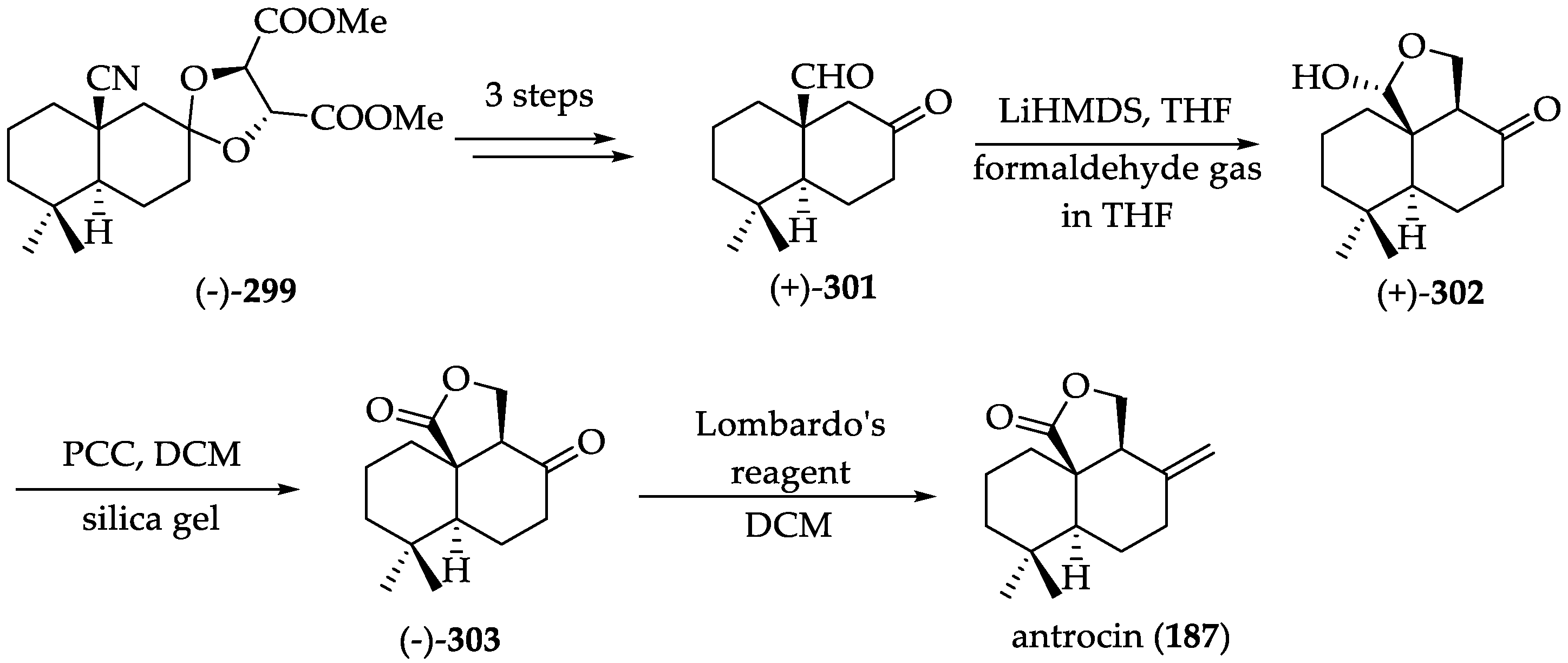 Ijms 22 01052 sch066