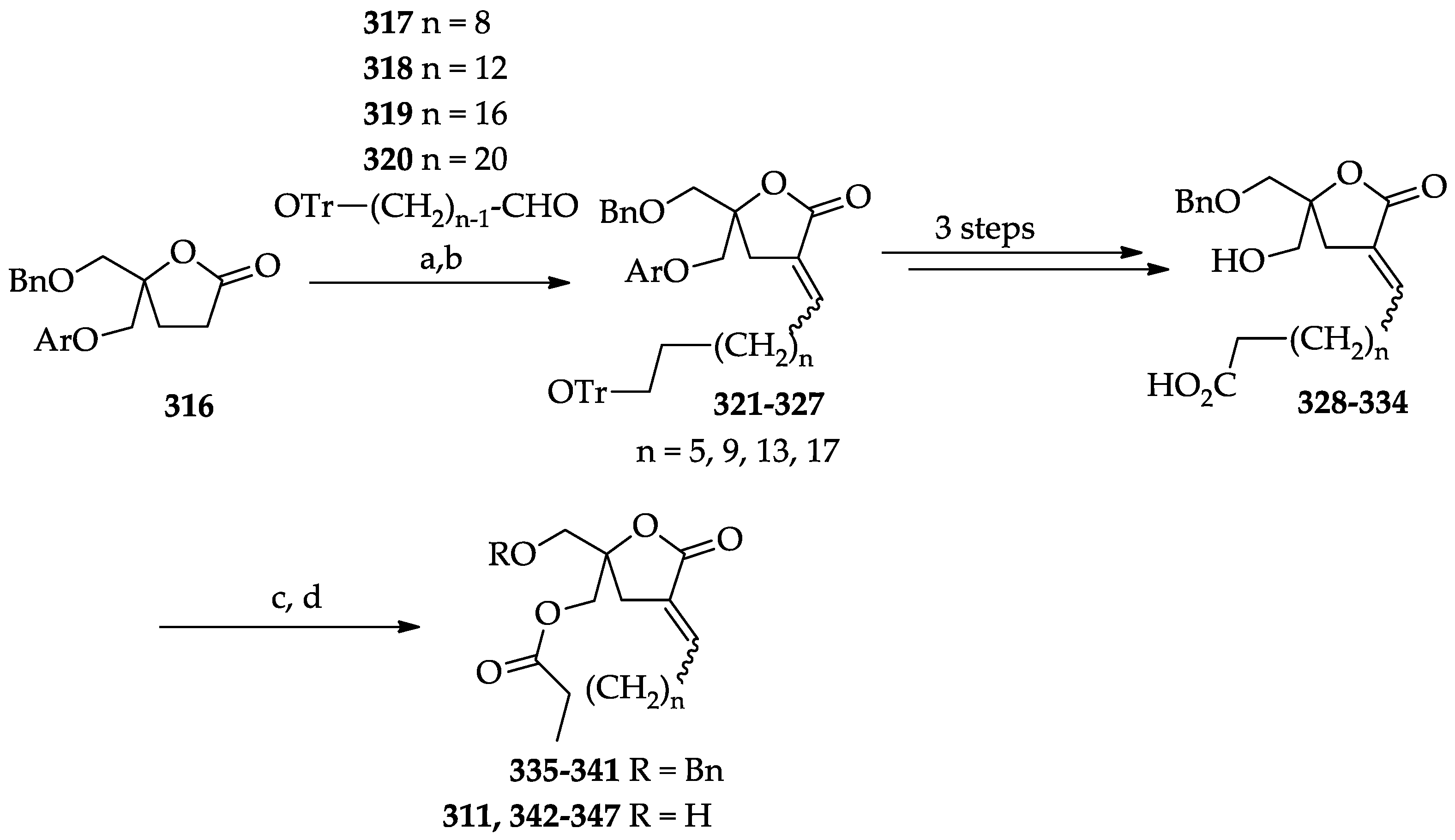 Ijms 22 01052 sch068