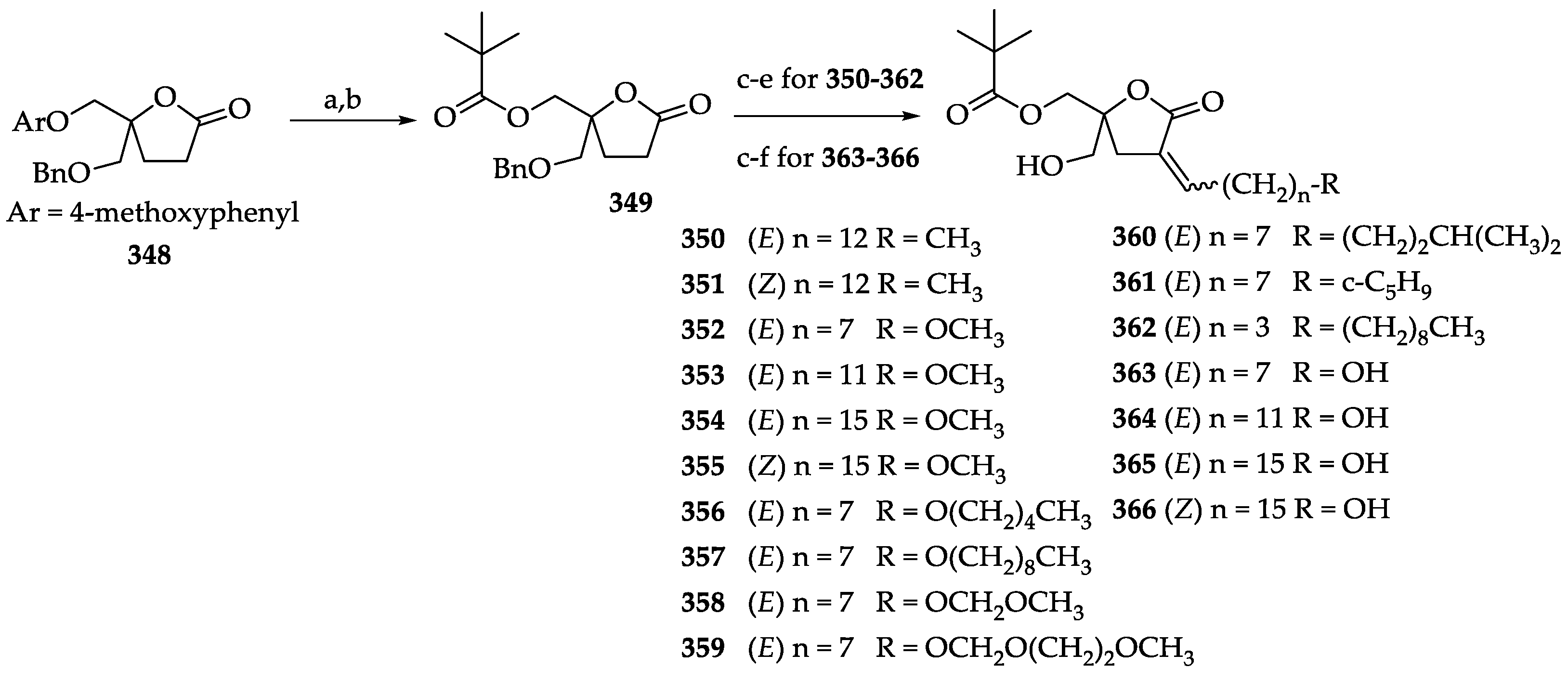Ijms 22 01052 sch069
