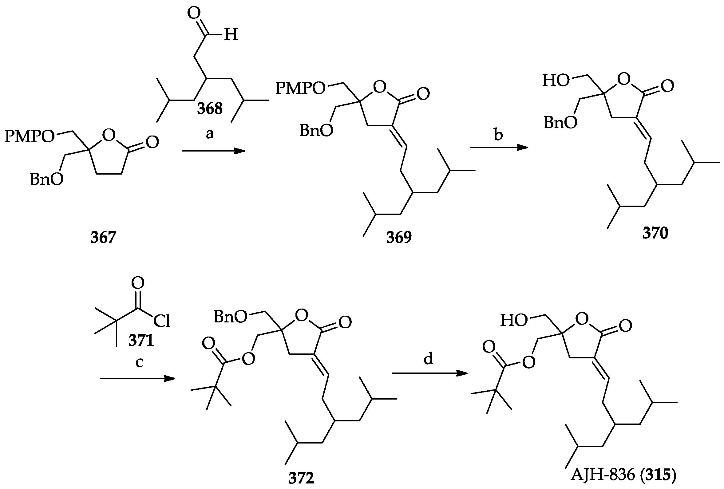 Ijms 22 01052 sch070