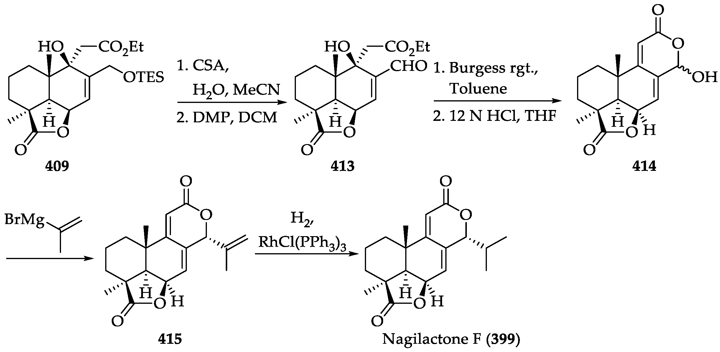 Ijms 22 01052 sch077