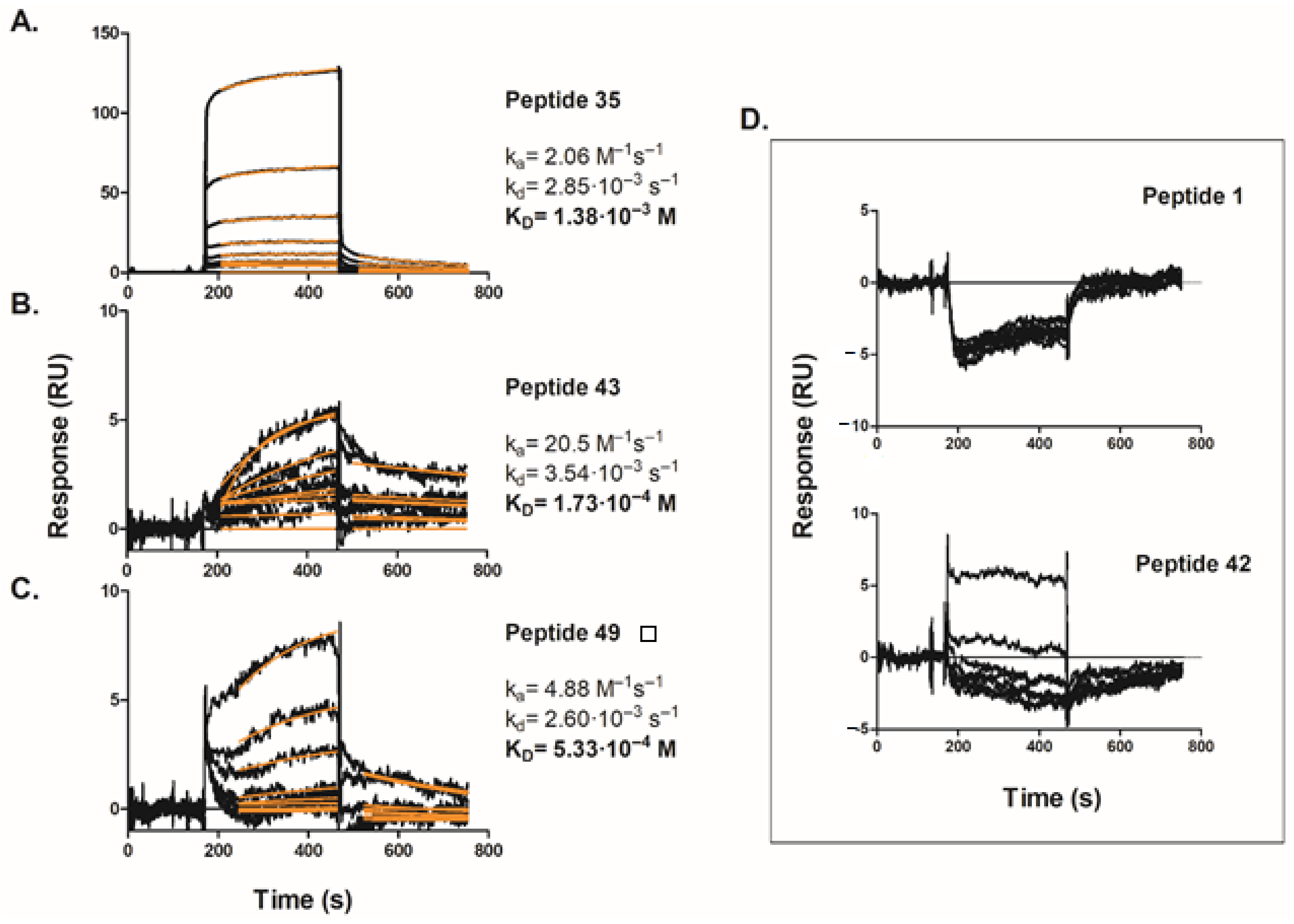 Ijms 22 01066 g006 Ijms 22 01066 g006