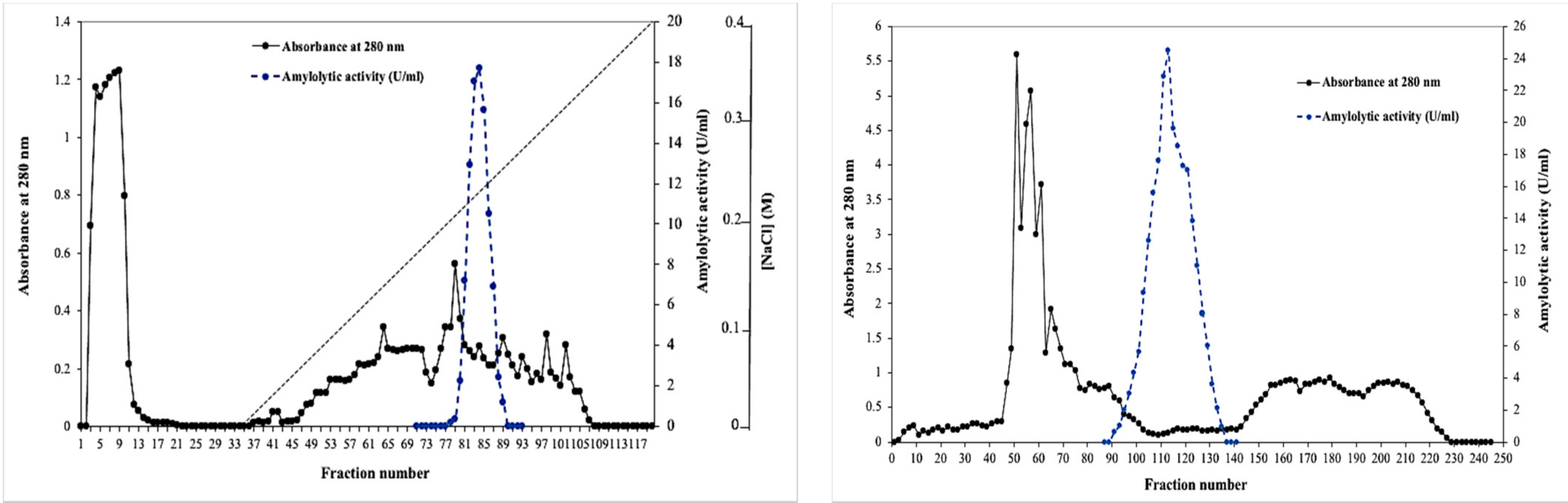Ijms 22 01070 g001 550