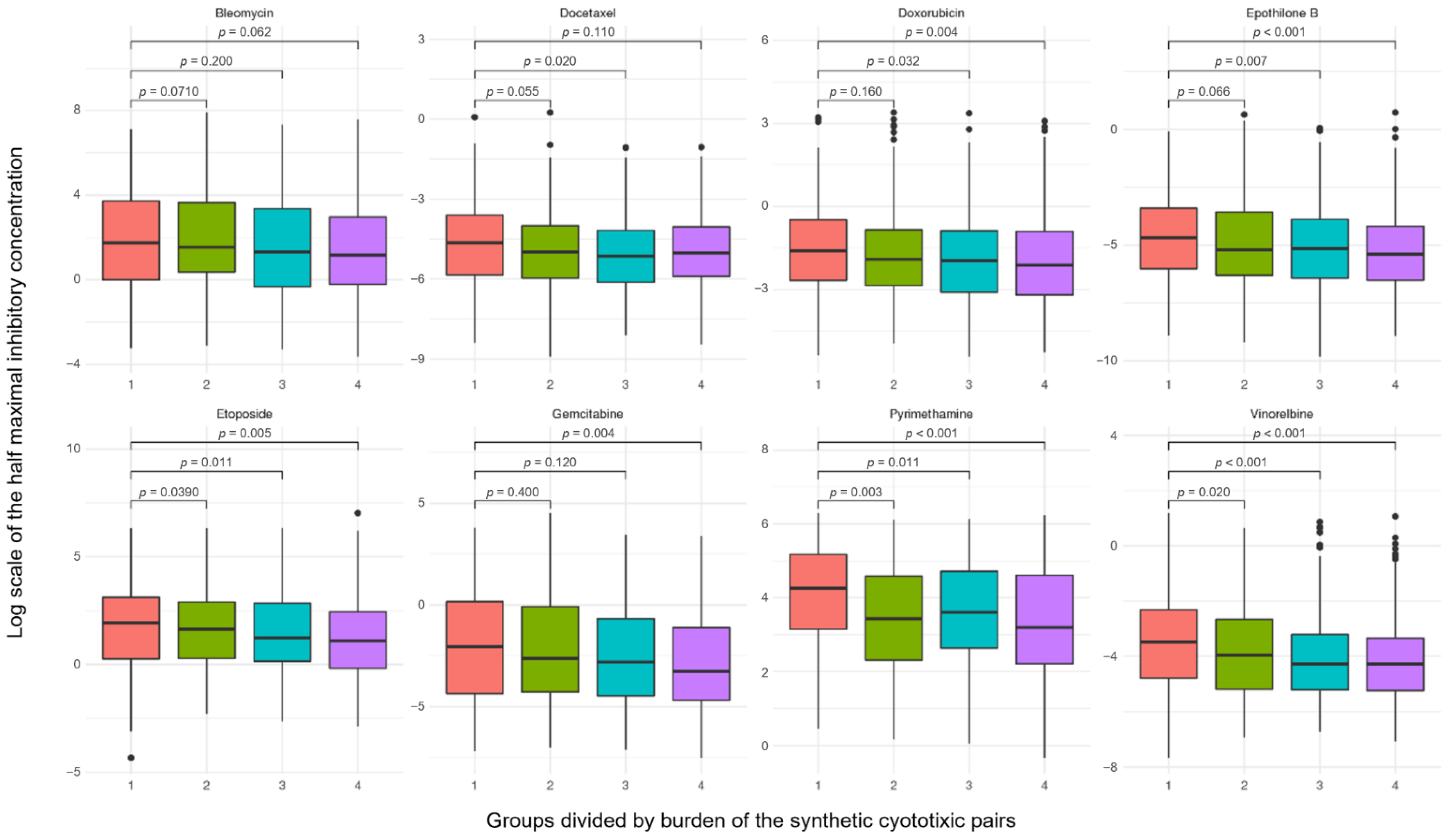 Ijms 22 01097 g008 Ijms 22 01097 g008