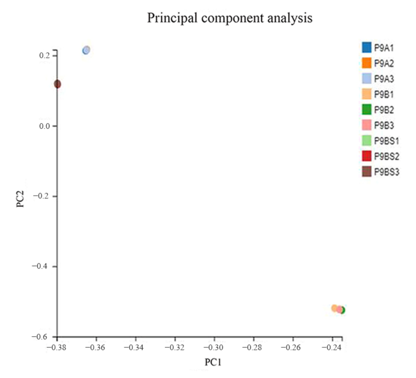 Ijms 22 01107 g003 Ijms 22 01107 g003