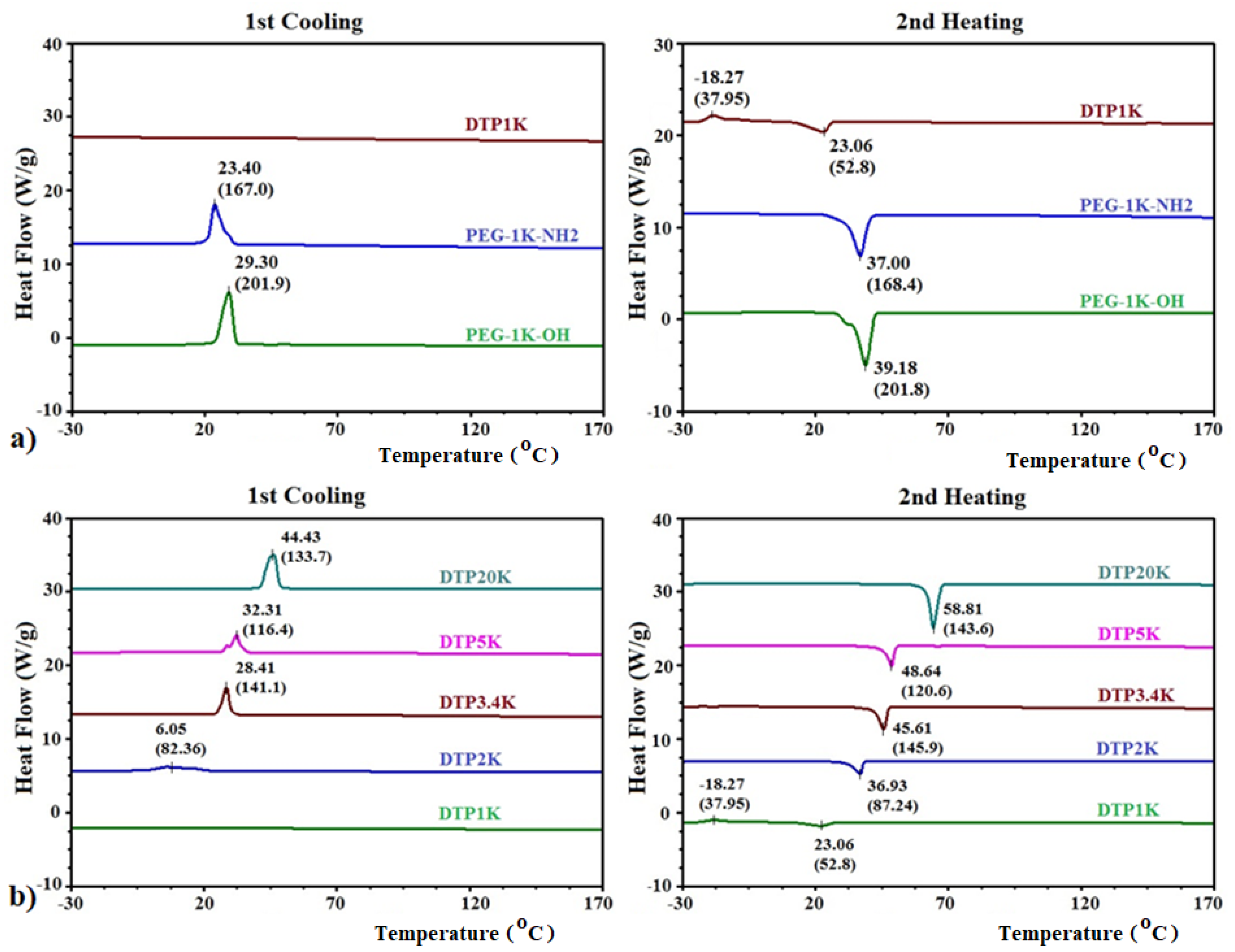 Ijms 22 01120 g002 Ijms 22 01120 g002