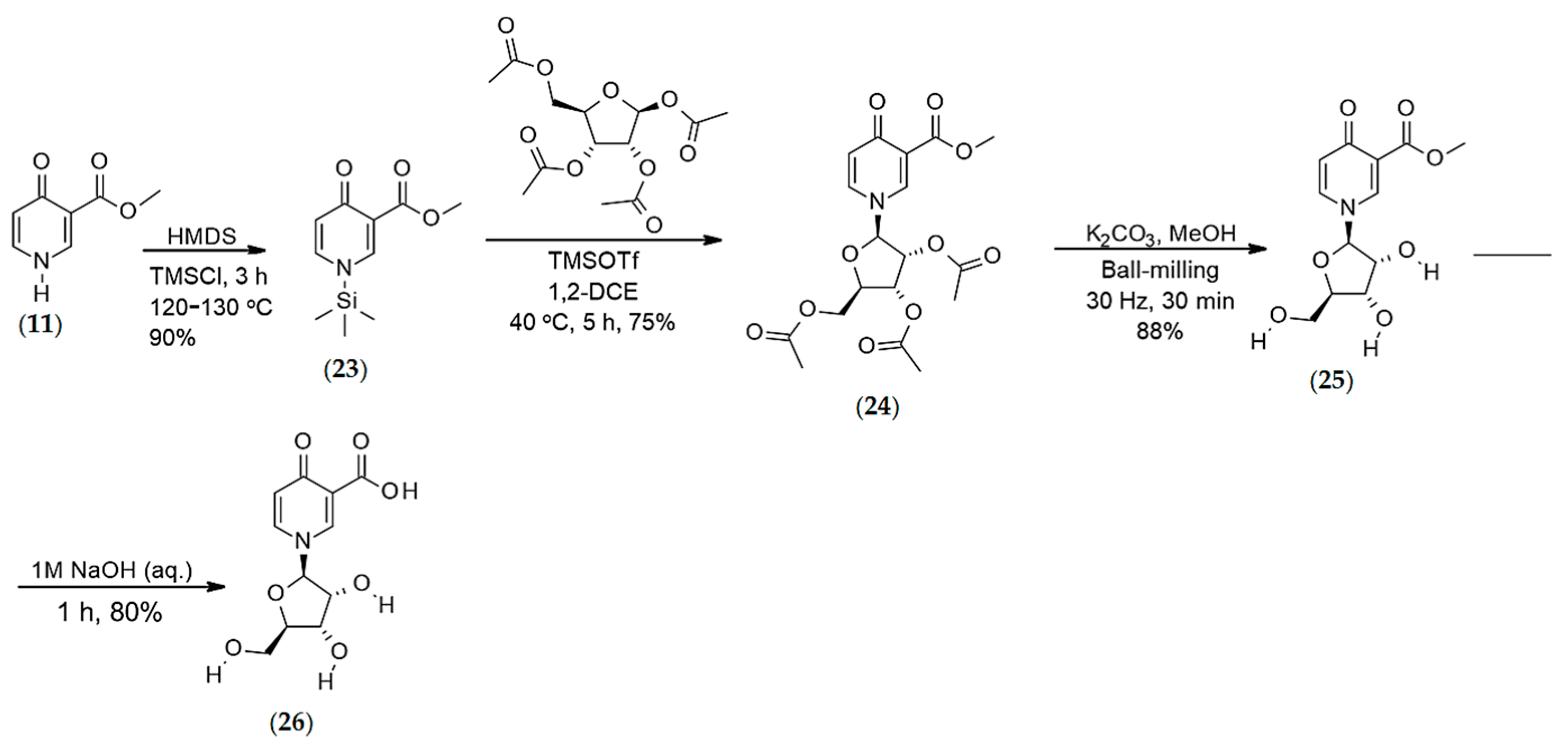 Ijms 22 01145 sch007