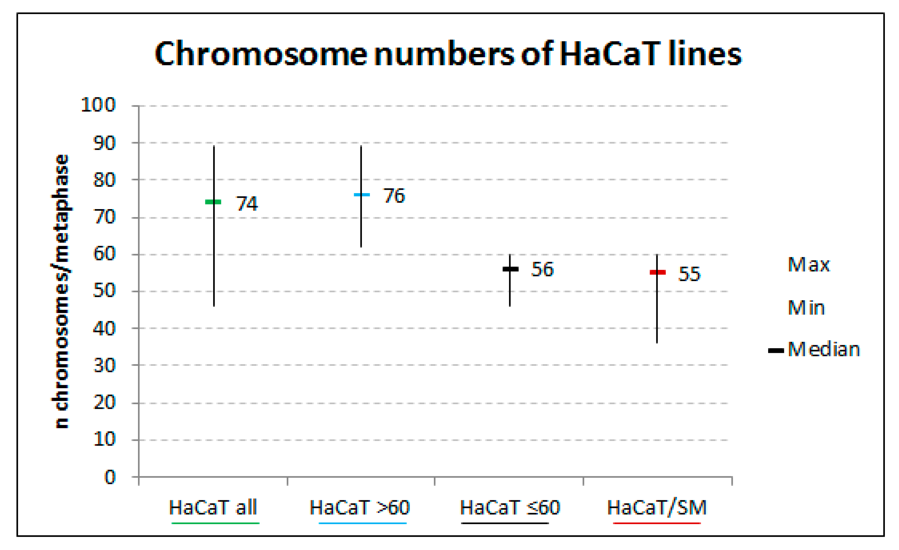 Ijms 22 01146 g001 Ijms 22 01146 g001