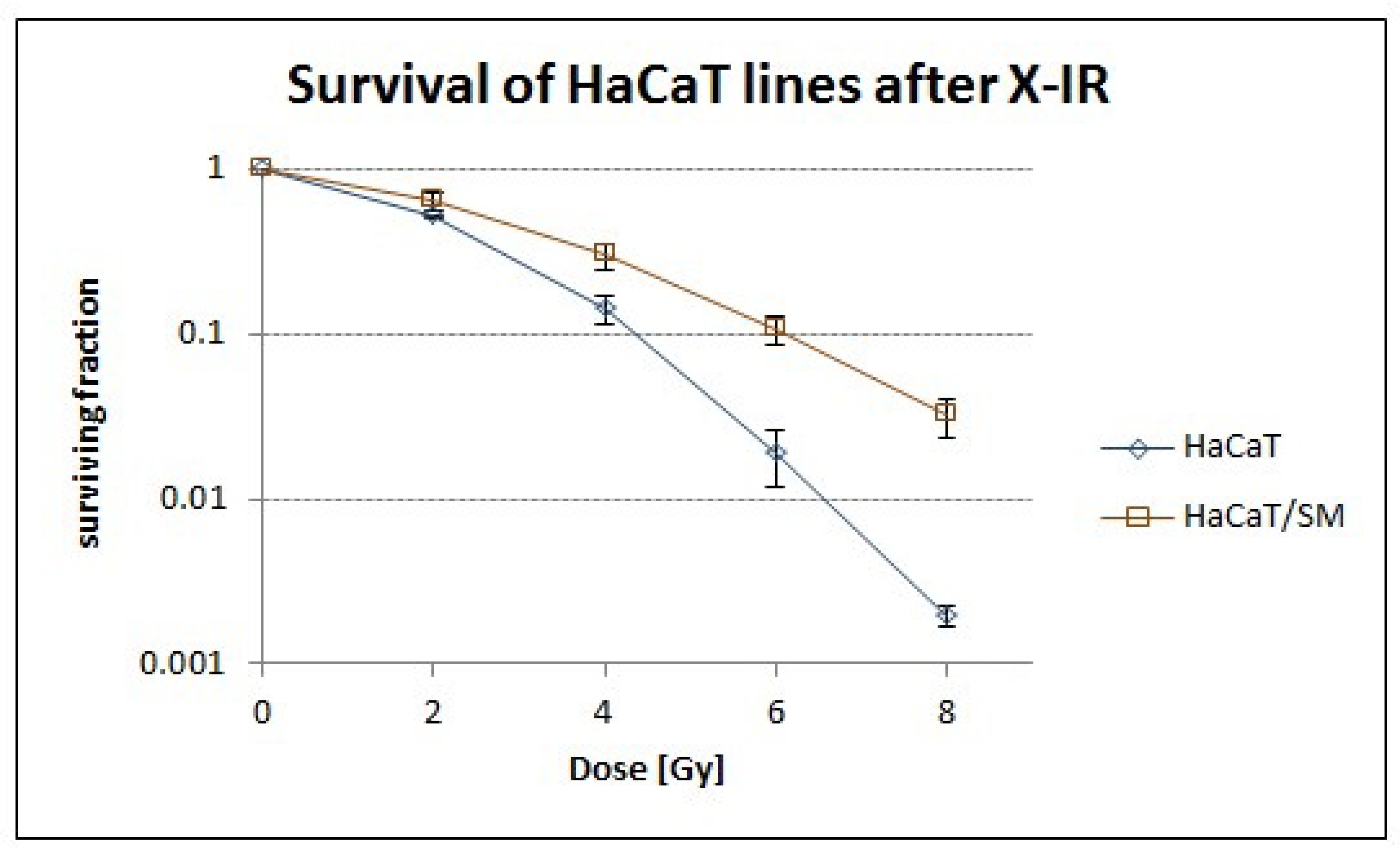 Ijms 22 01146 g002 Ijms 22 01146 g002