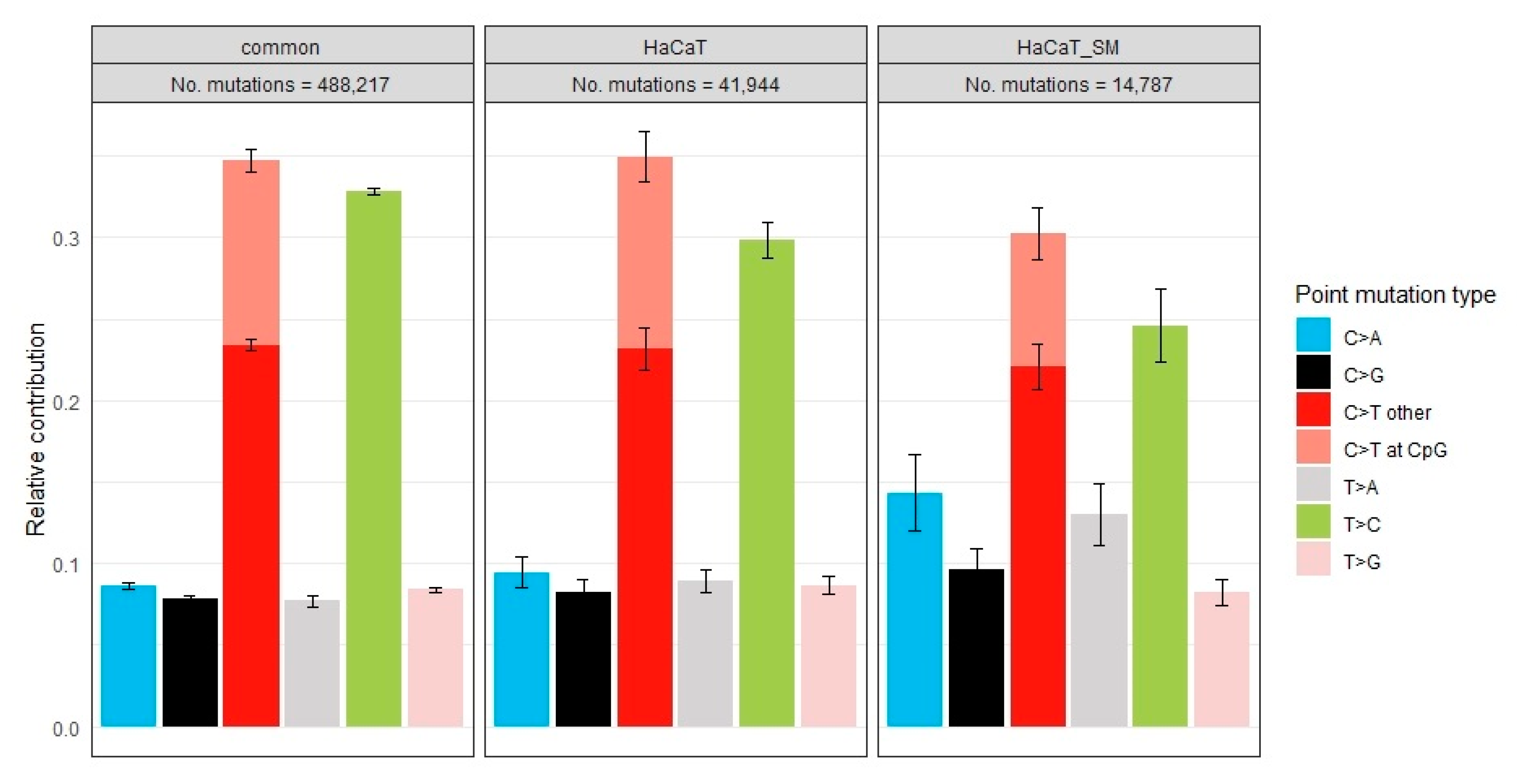 Ijms 22 01146 g006 Ijms 22 01146 g006