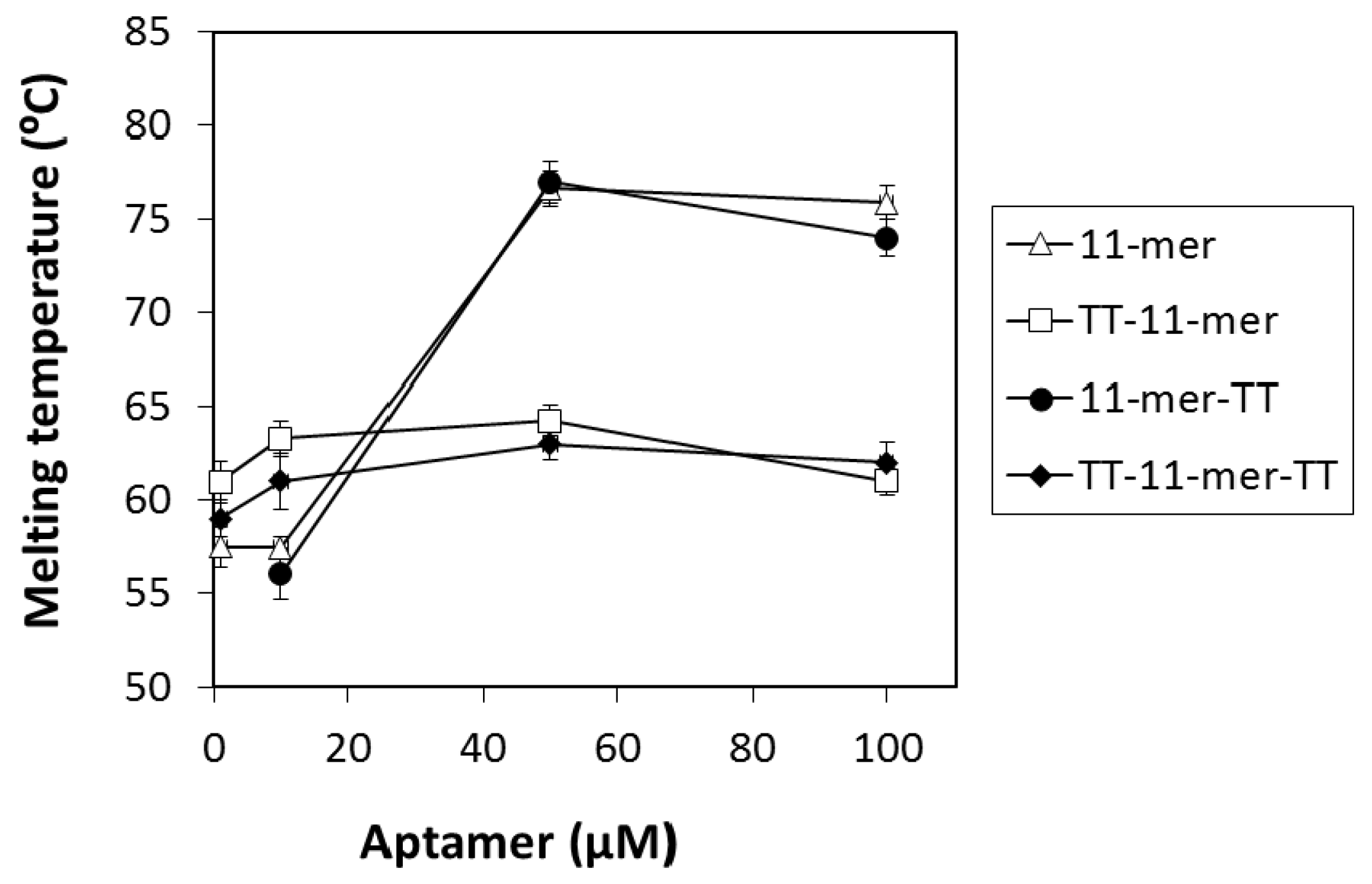 Ijms 22 01150 g003 Ijms 22 01150 g003
