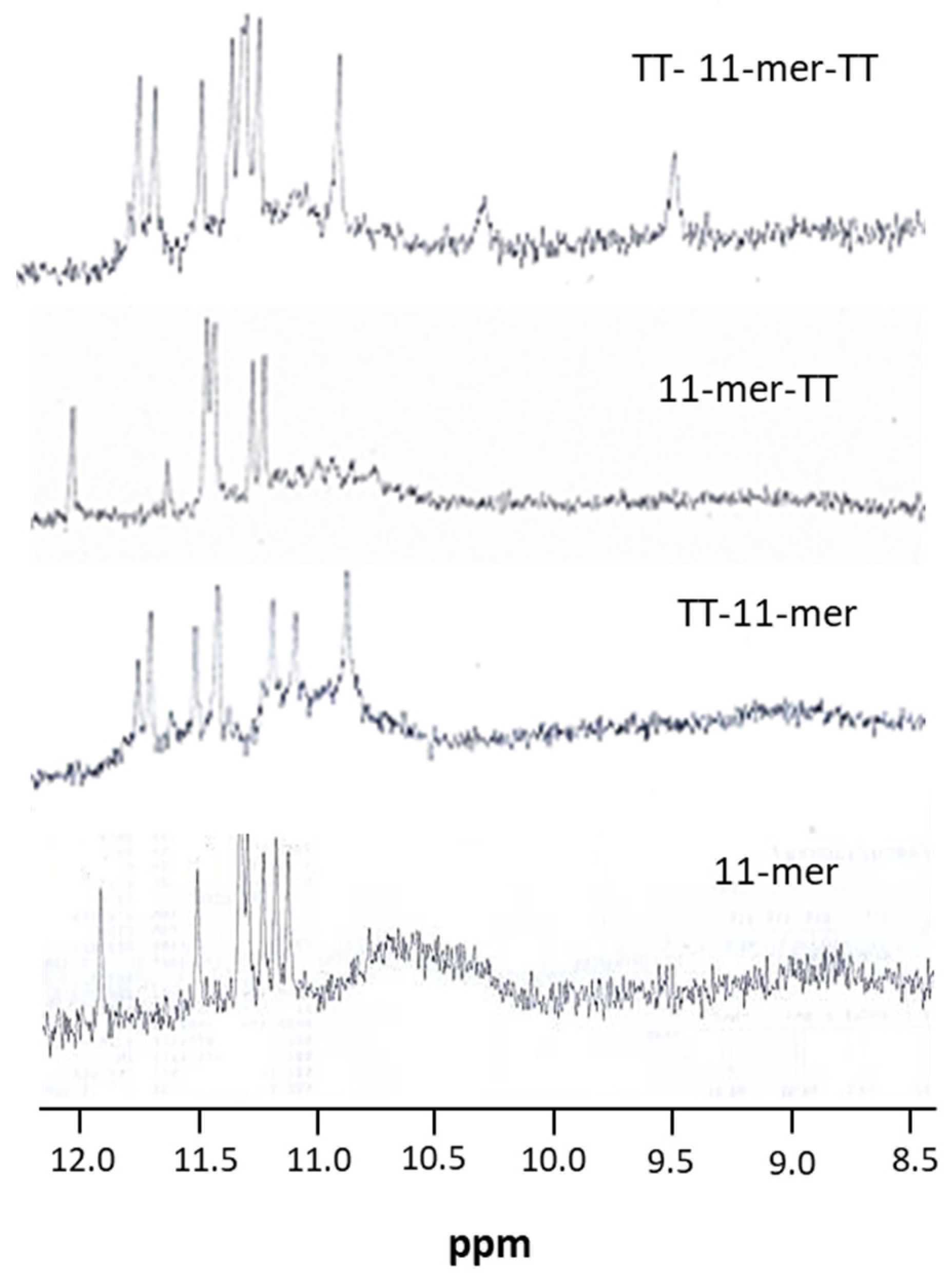 Ijms 22 01150 g005 Ijms 22 01150 g005