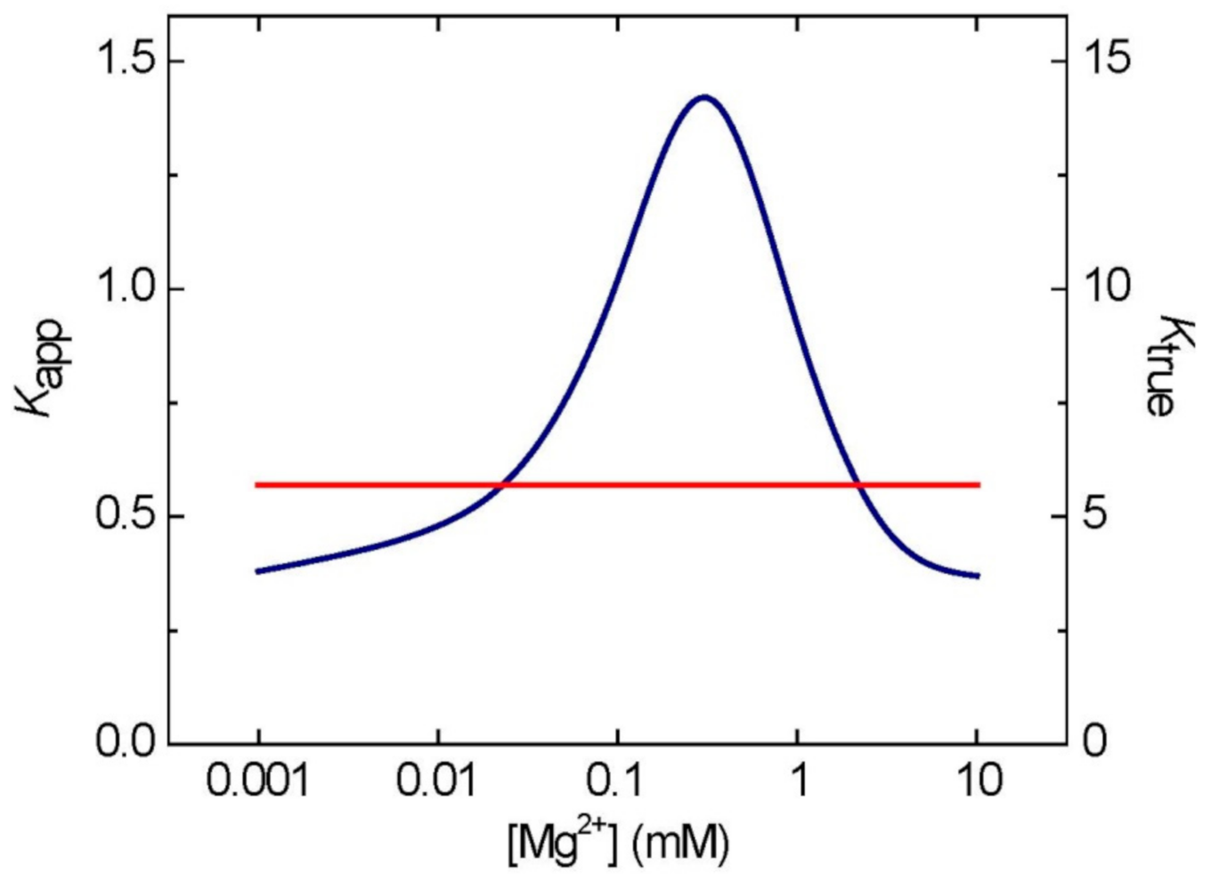 Ijms 22 01159 g002 Ijms 22 01159 g002