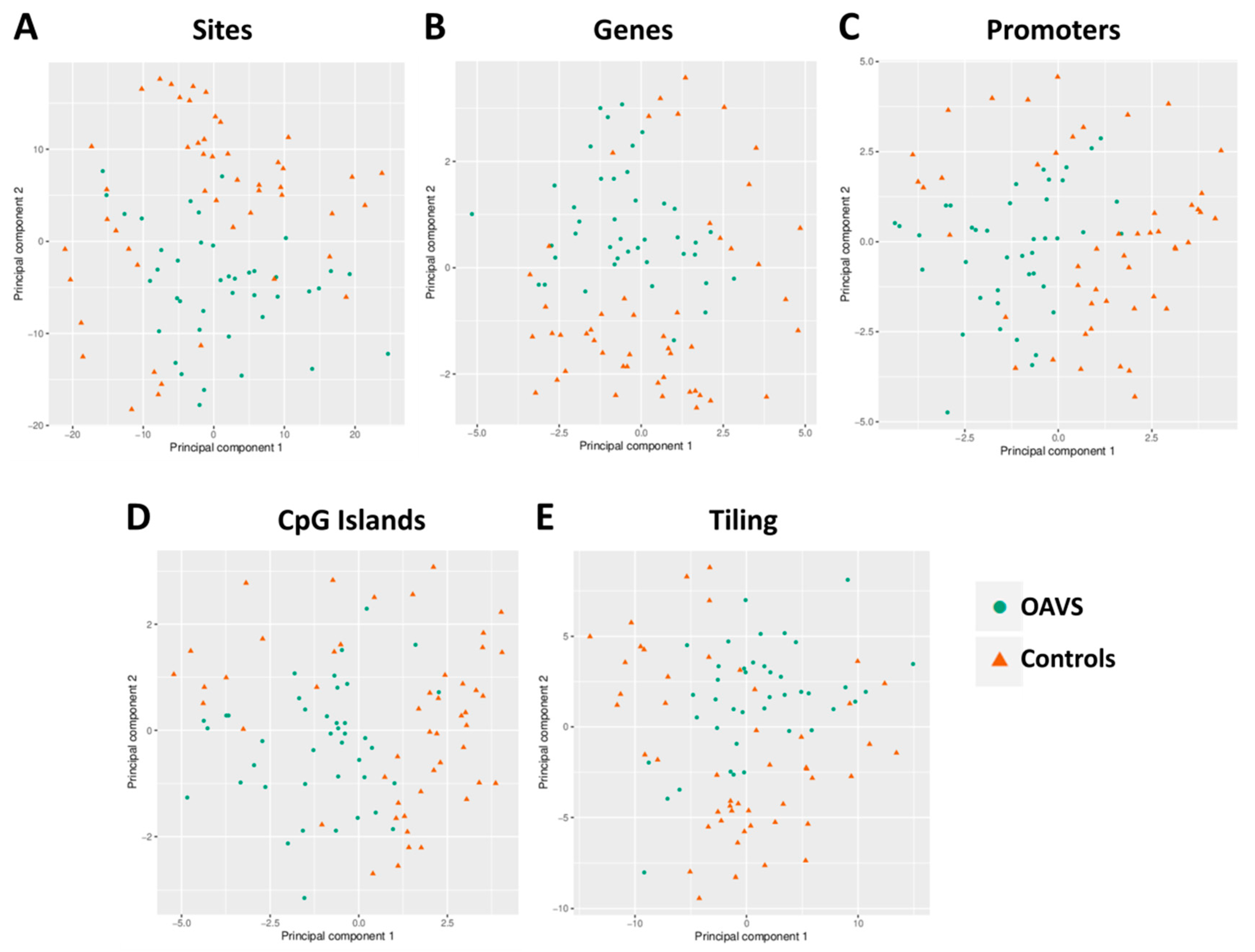 Ijms 22 01190 g001 Ijms 22 01190 g001