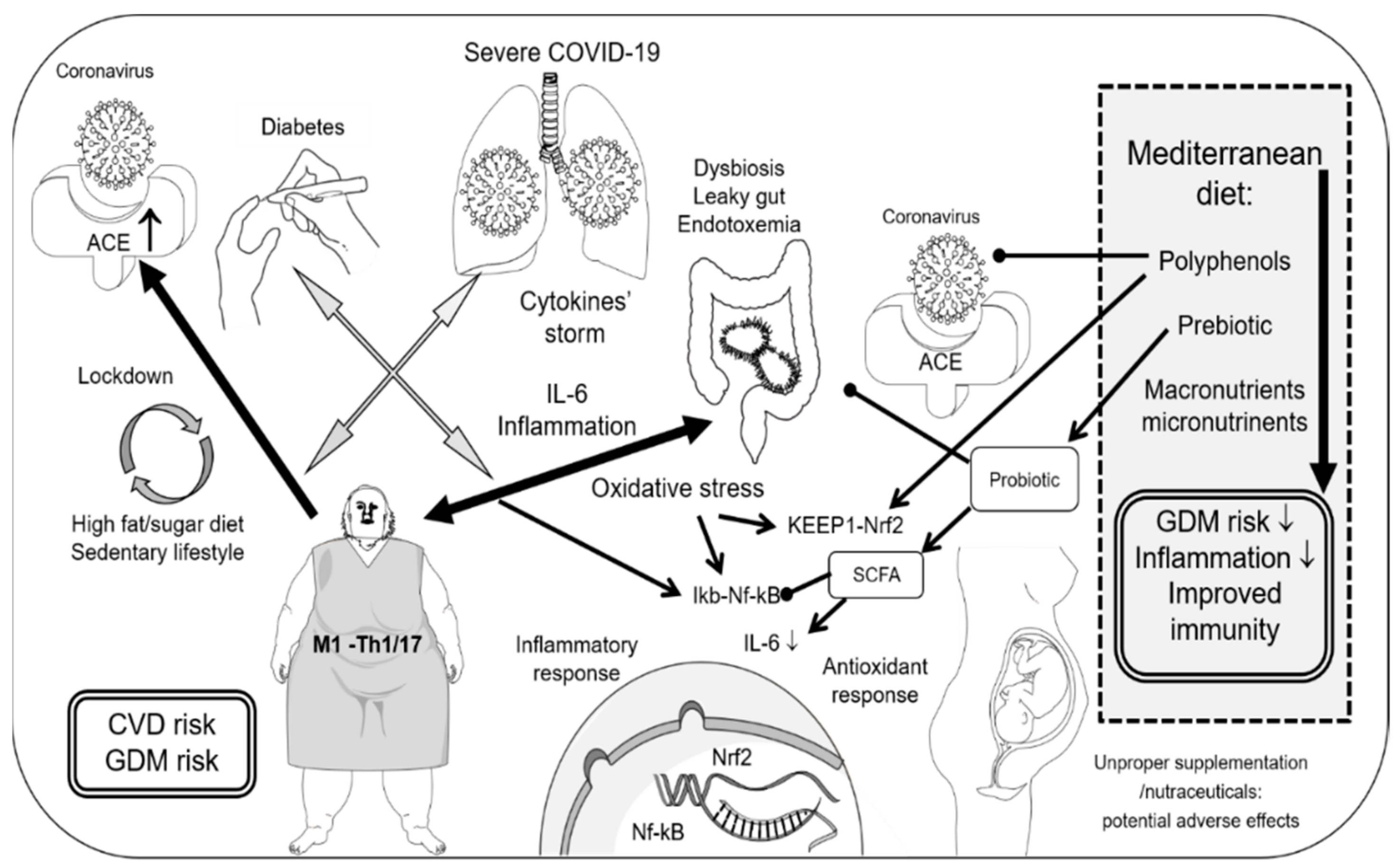 datolyaszilva a cukorbetegség kezelésében a kezelés polyneuropathiás stop diabetes