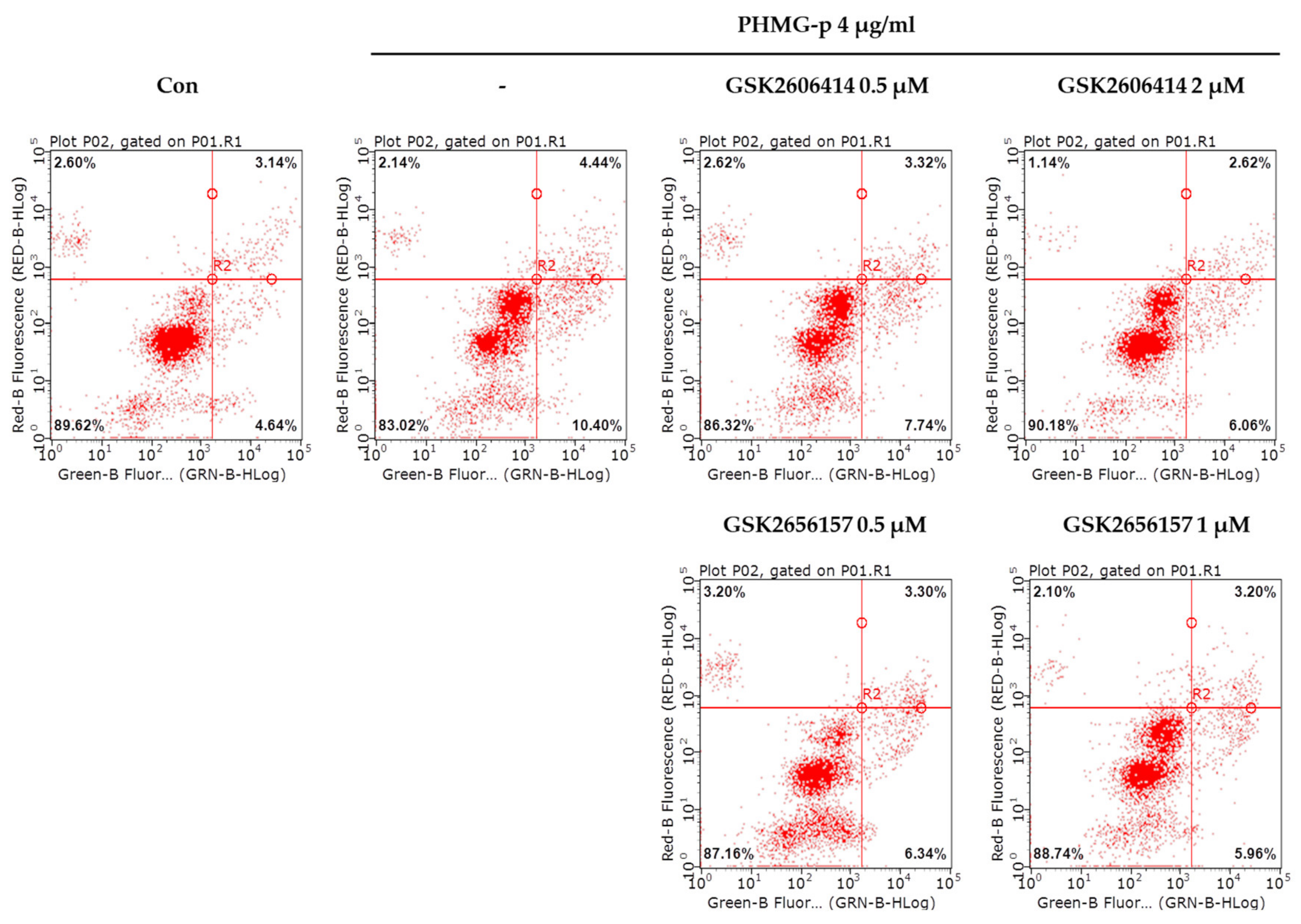 Ijms 22 01215 g0a2 Ijms 22 01215 g0a2