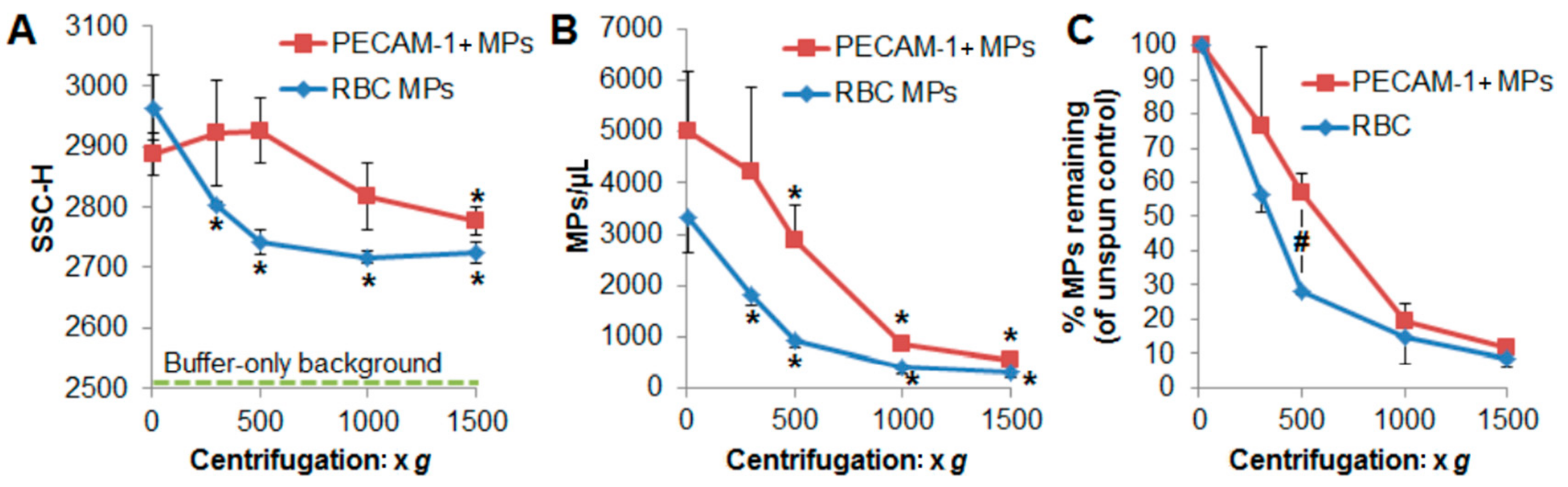 Ijms 22 01243 g005 Ijms 22 01243 g005