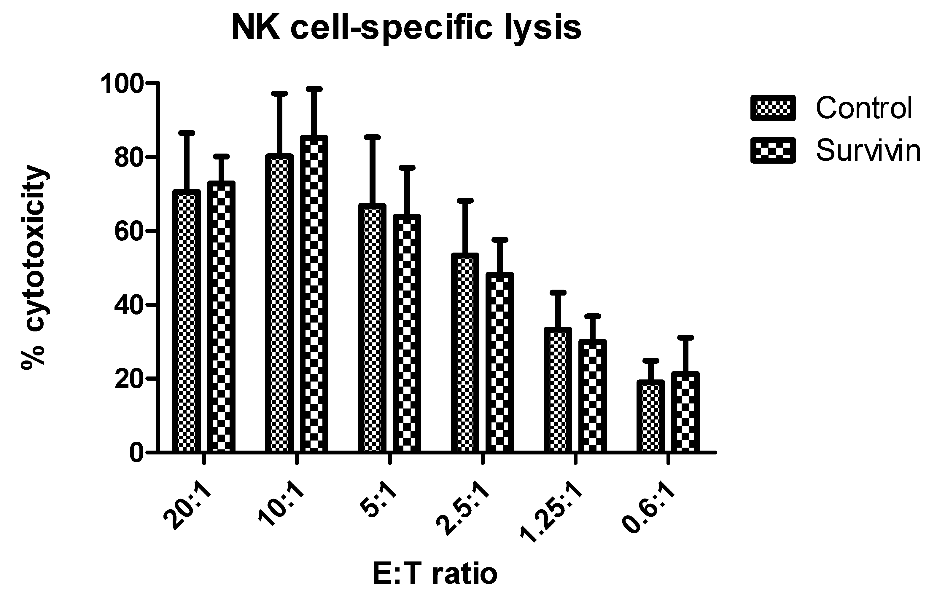 Ijms 22 01255 g007 Ijms 22 01255 g007