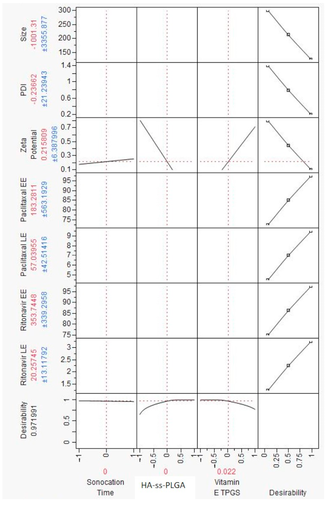 Ijms 22 01257 g004 Ijms 22 01257 g004