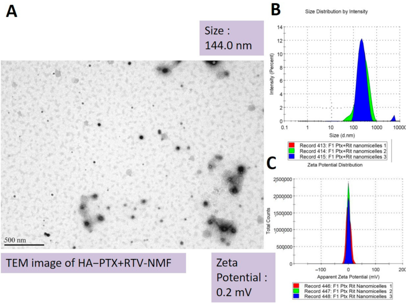 Ijms 22 01257 g005 Ijms 22 01257 g005