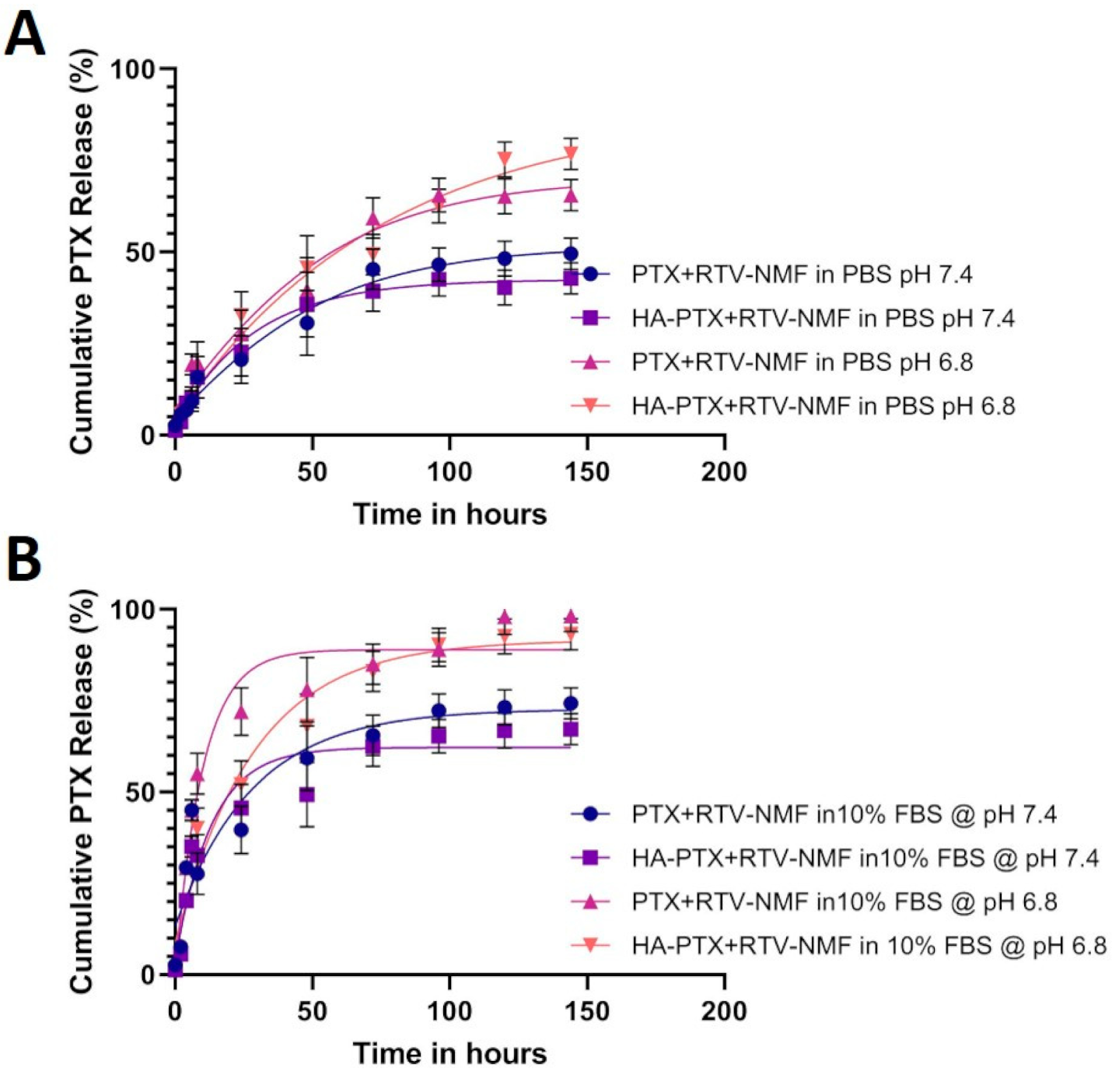 Ijms 22 01257 g006 Ijms 22 01257 g006