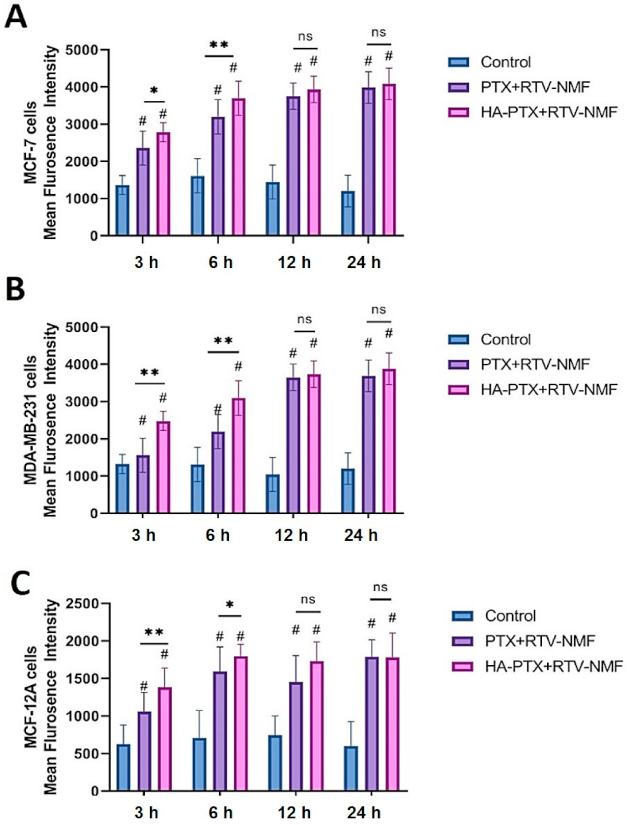 Ijms 22 01257 g008 Ijms 22 01257 g008