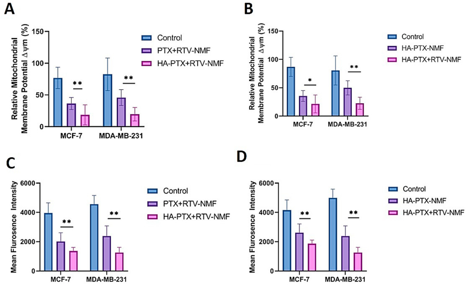 Ijms 22 01257 g013 Ijms 22 01257 g013