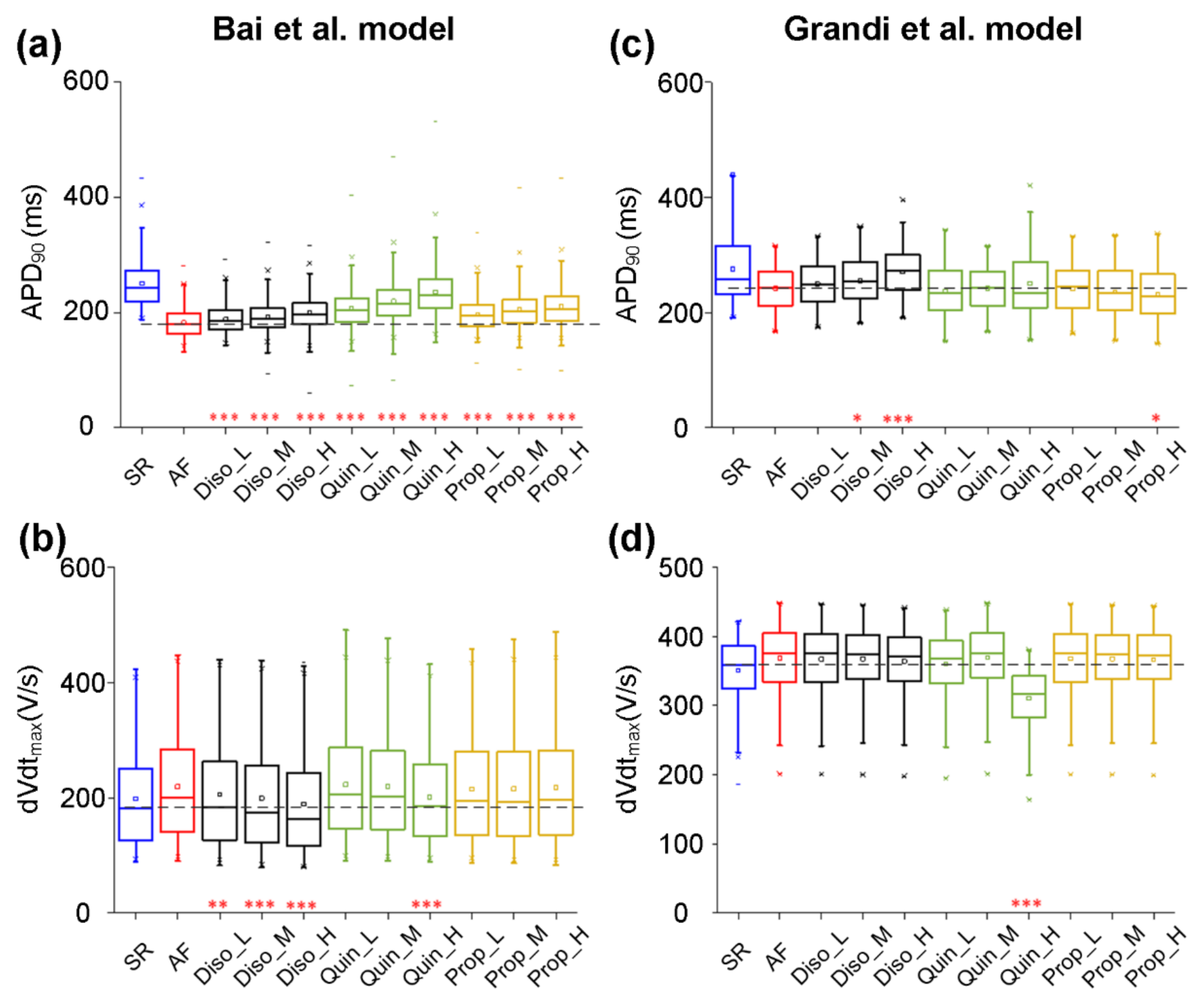 Ijms 22 01265 g005 Ijms 22 01265 g005