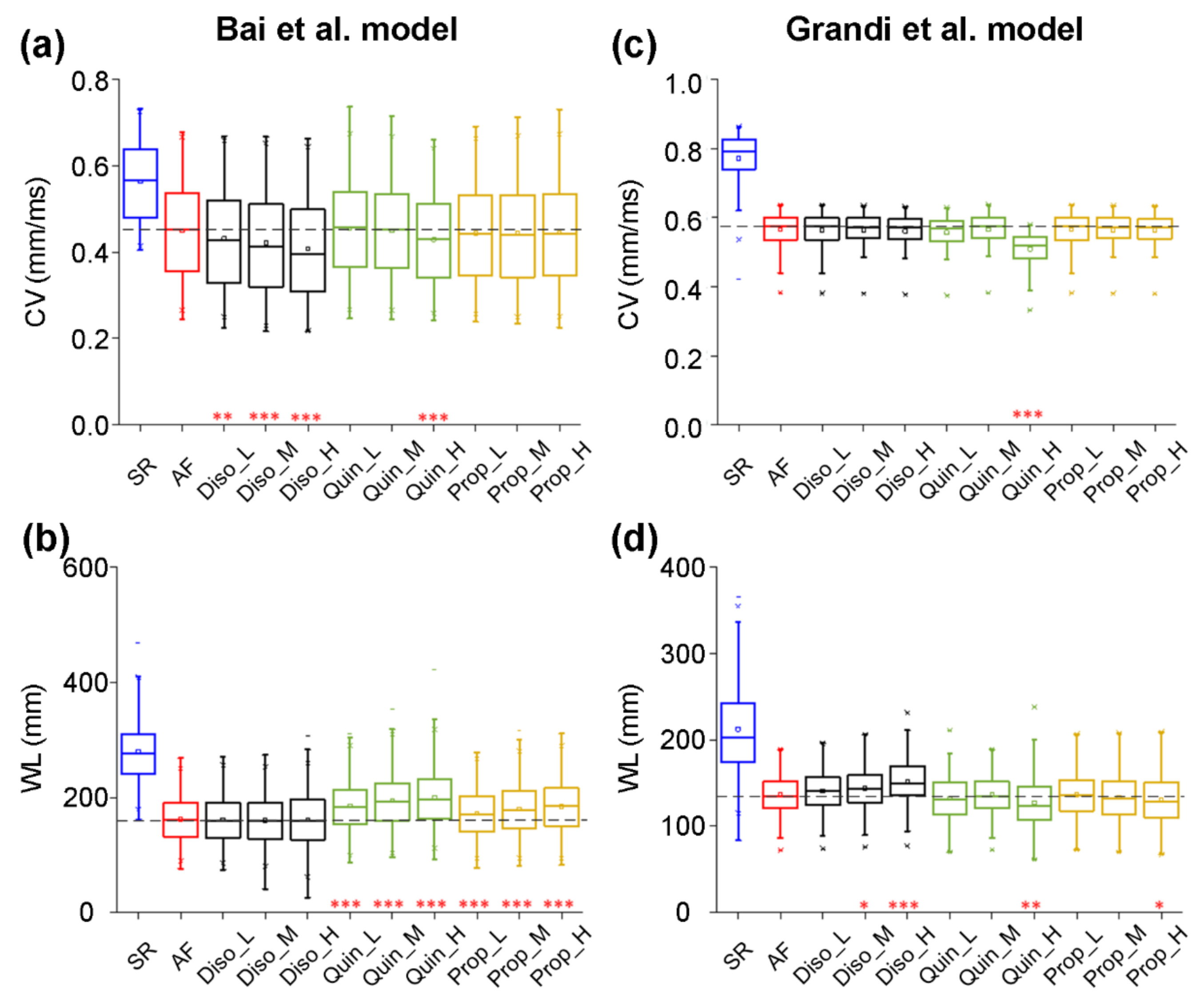 Ijms 22 01265 g006 Ijms 22 01265 g006