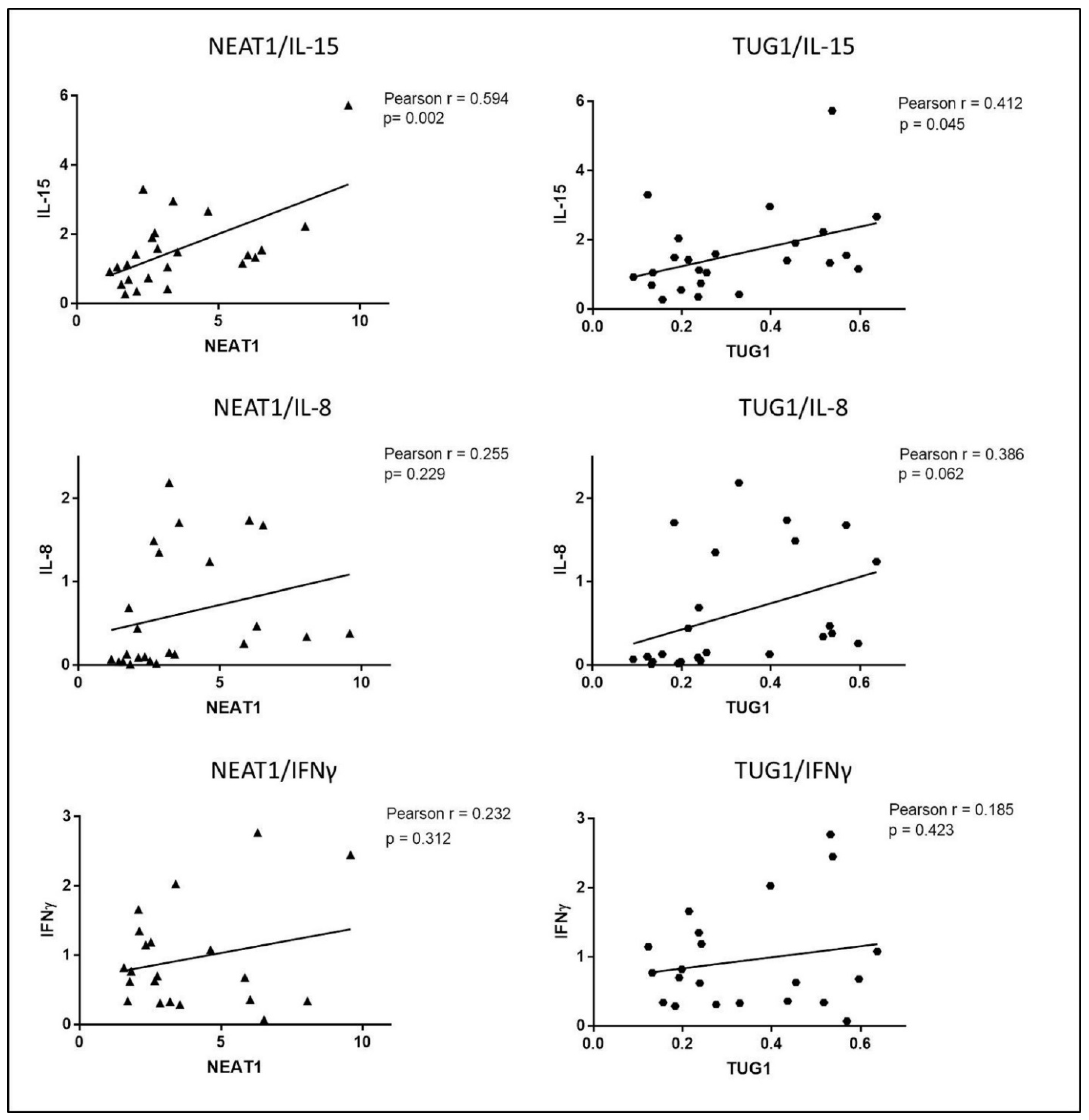 Ijms 22 01289 g006 Ijms 22 01289 g006
