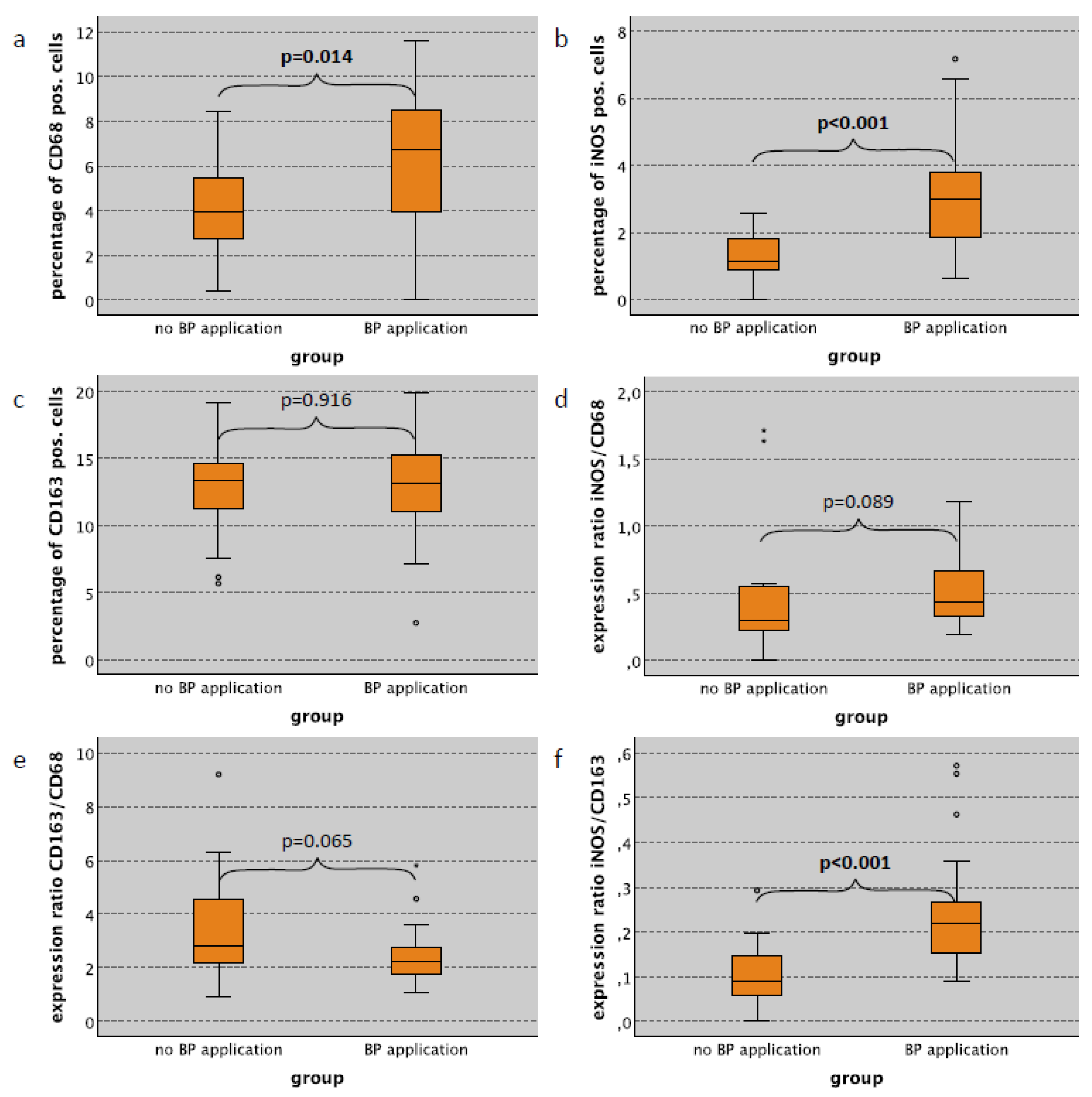Ijms 22 01323 g001 Ijms 22 01323 g001