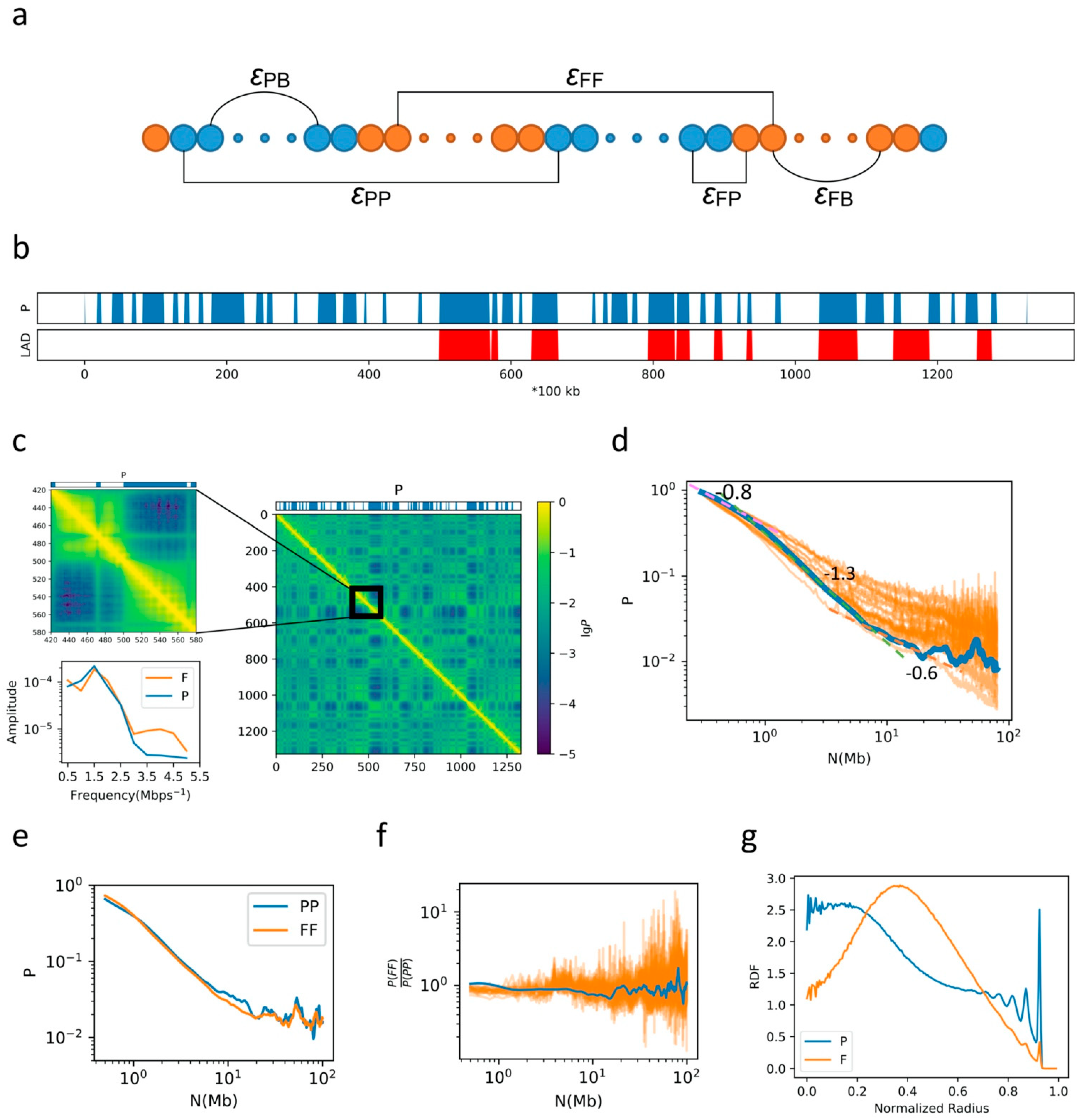 Ijms 22 01328 g001 Ijms 22 01328 g001