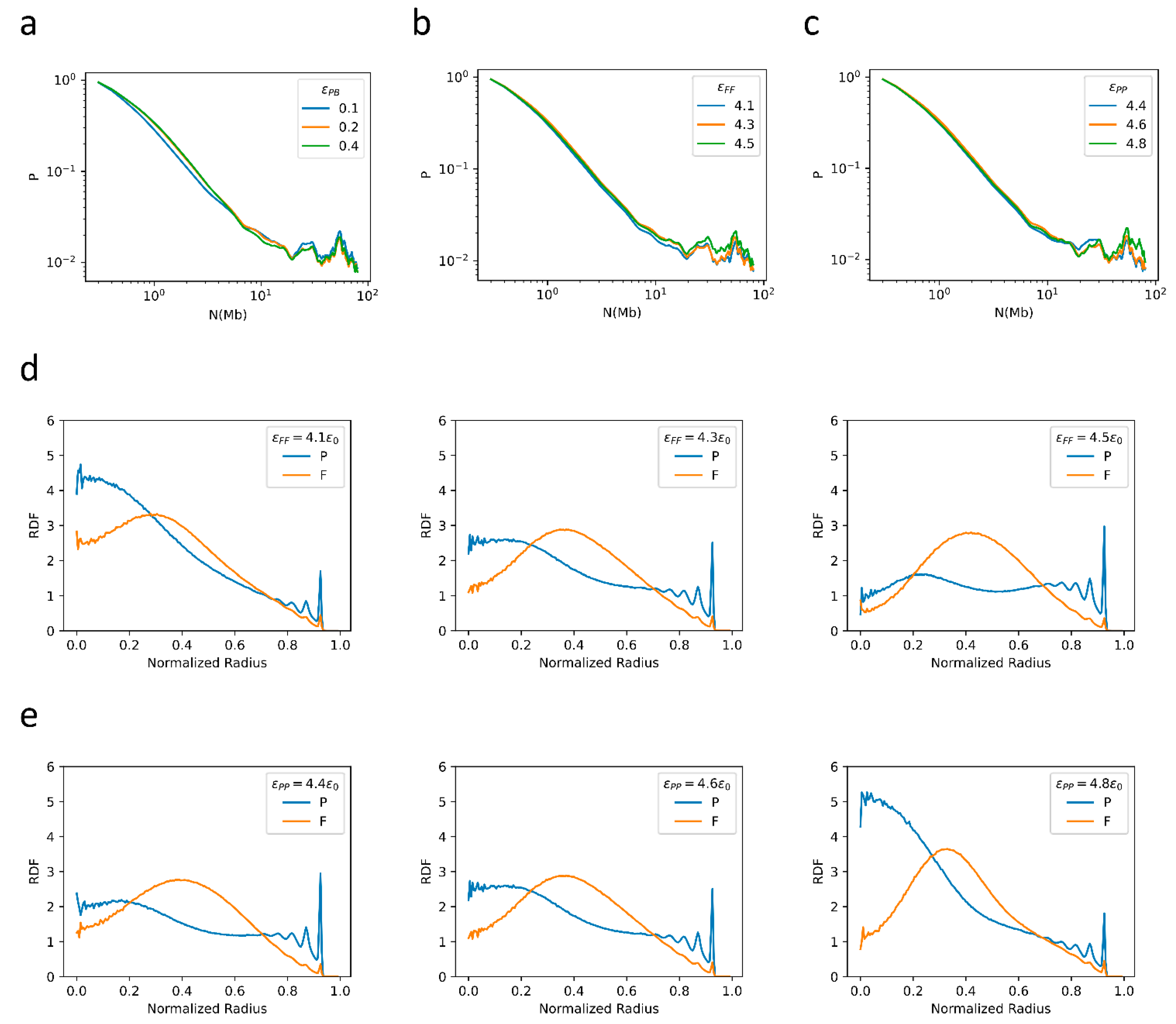 Ijms 22 01328 g004 Ijms 22 01328 g004