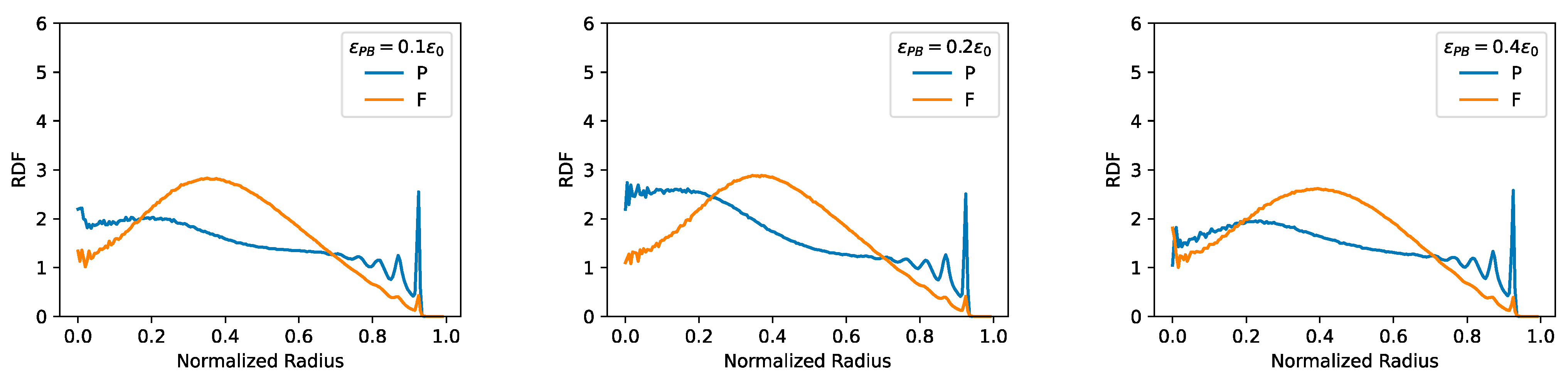 Ijms 22 01328 g0a1 Ijms 22 01328 g0a1